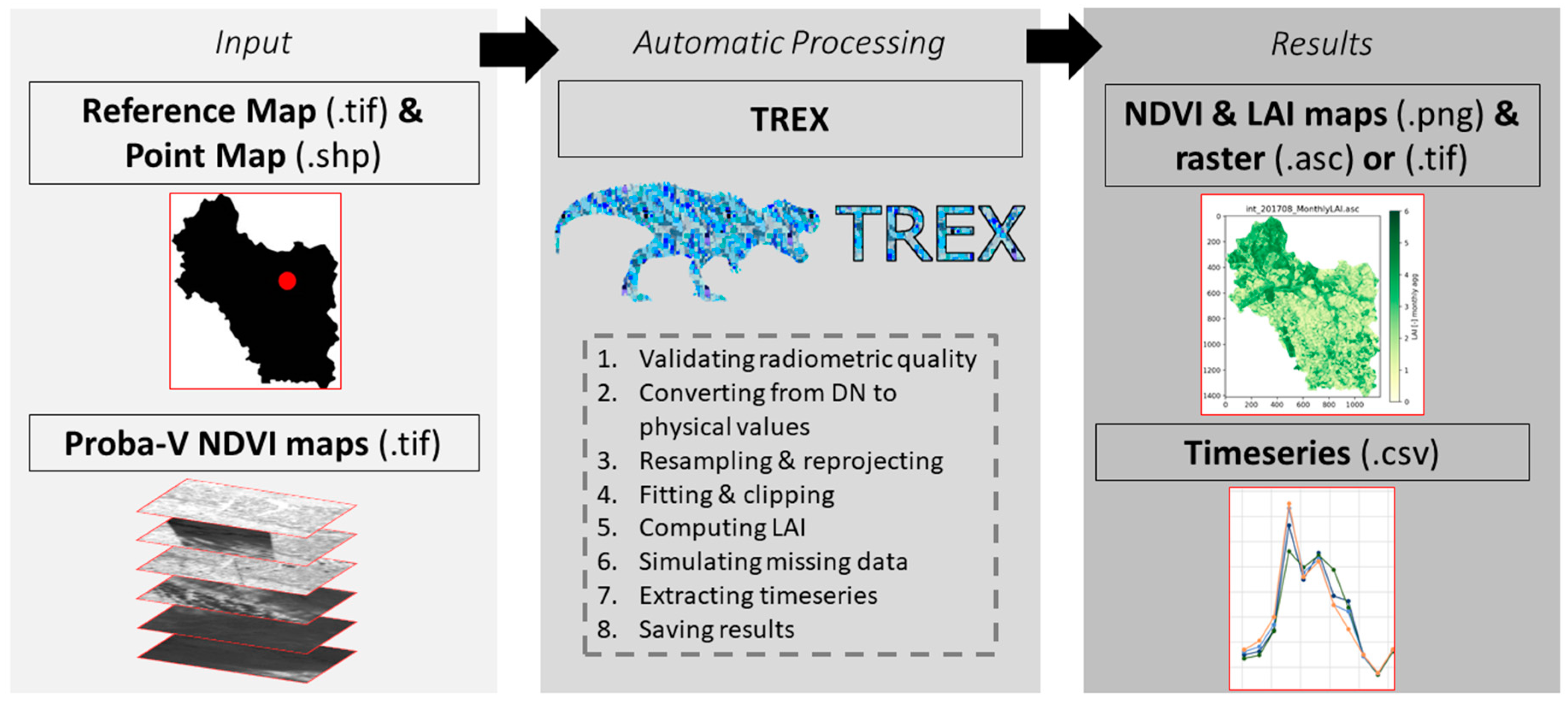 Remotesensing 11 02538 g001