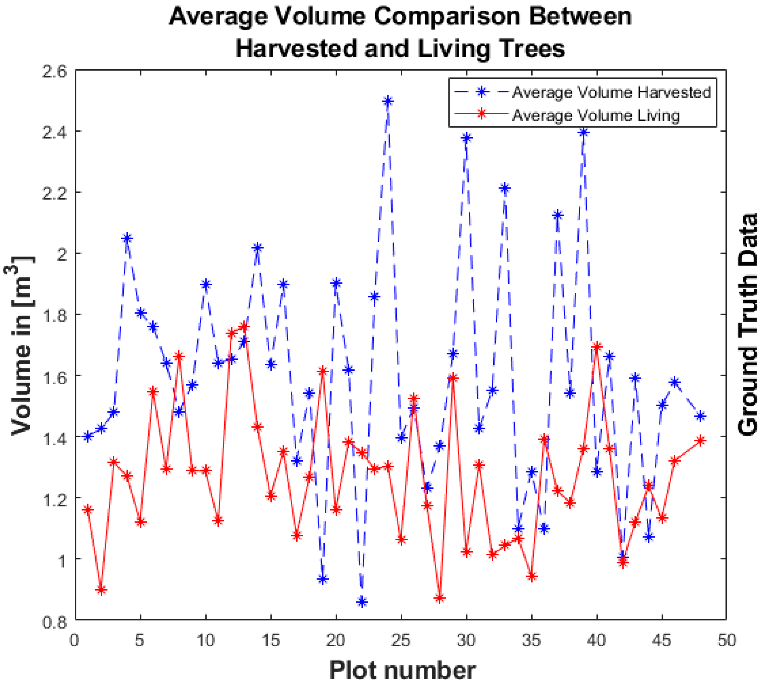 Remotesensing 11 02539 g002