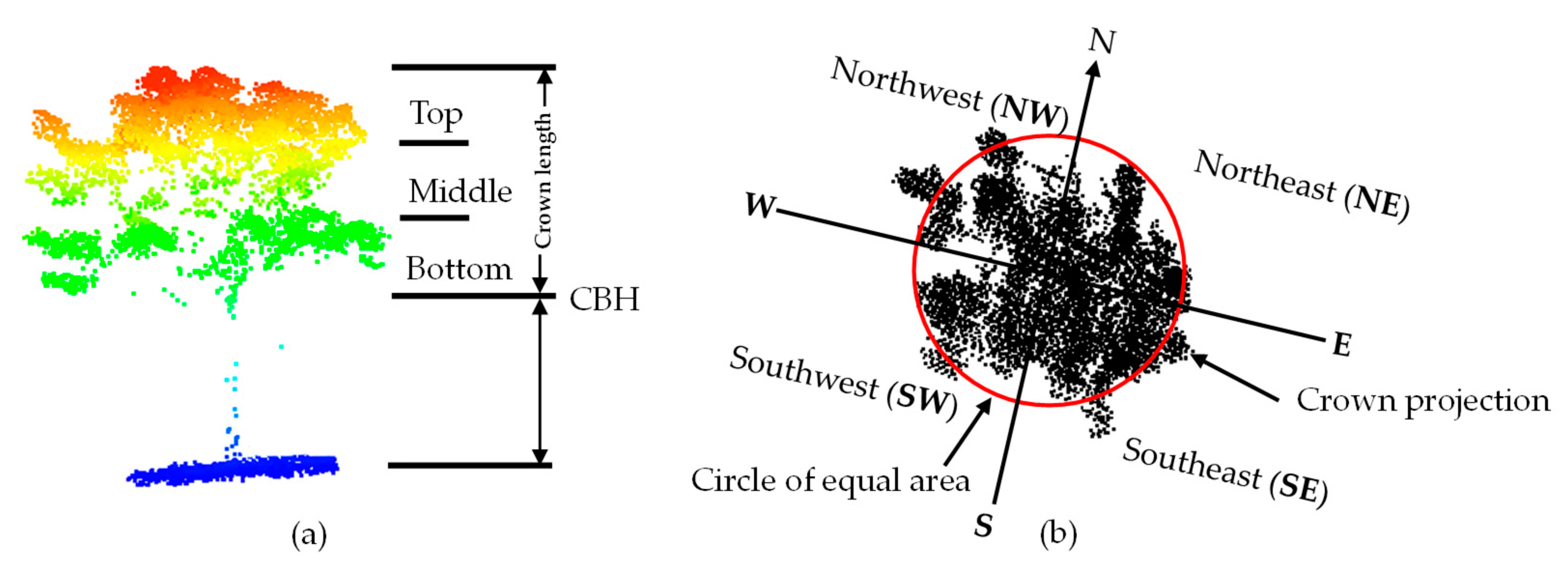 Remotesensing 11 02540 g004