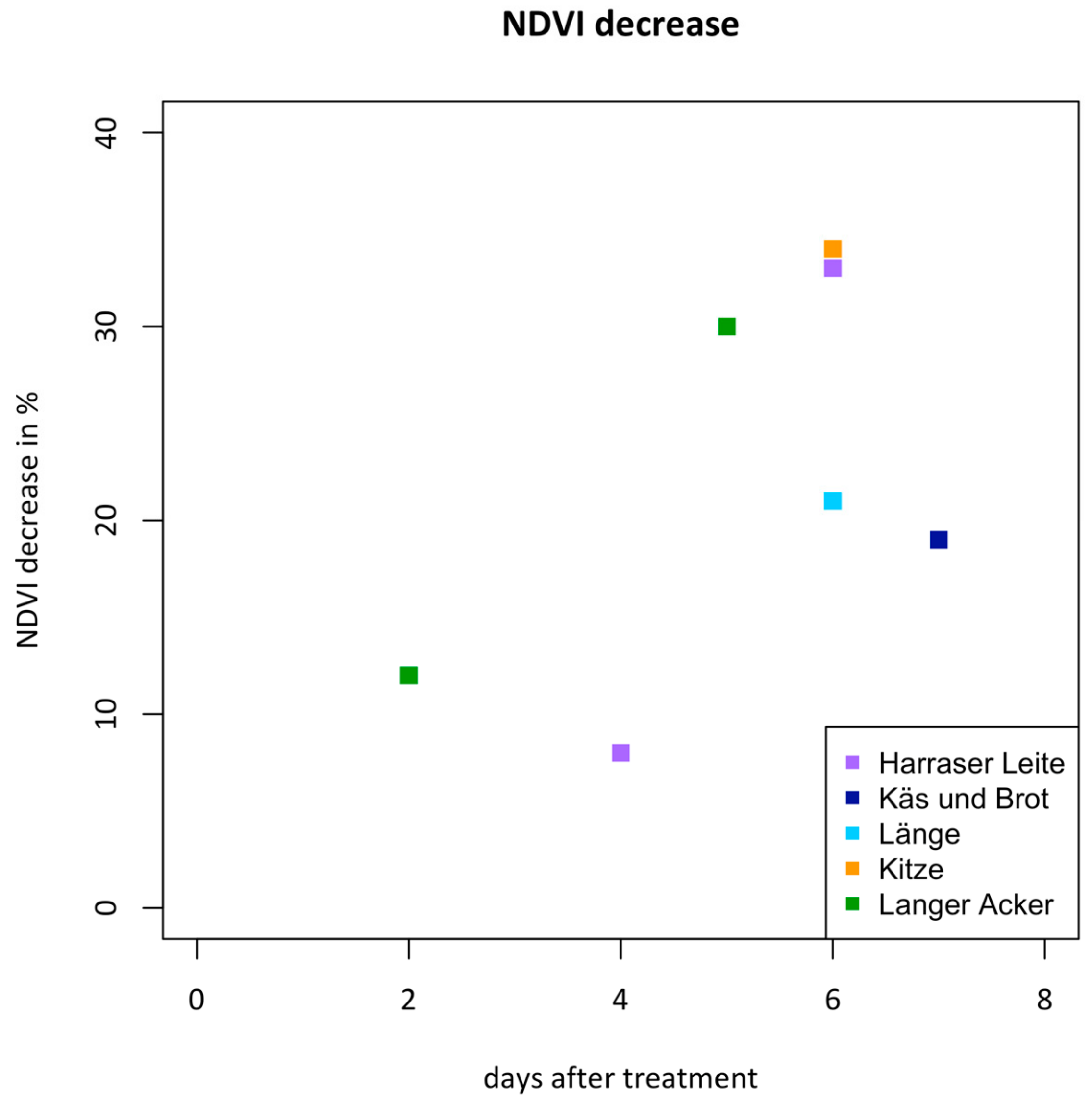 Remotesensing 11 02541 g005 Remotesensing 11 02541 g005