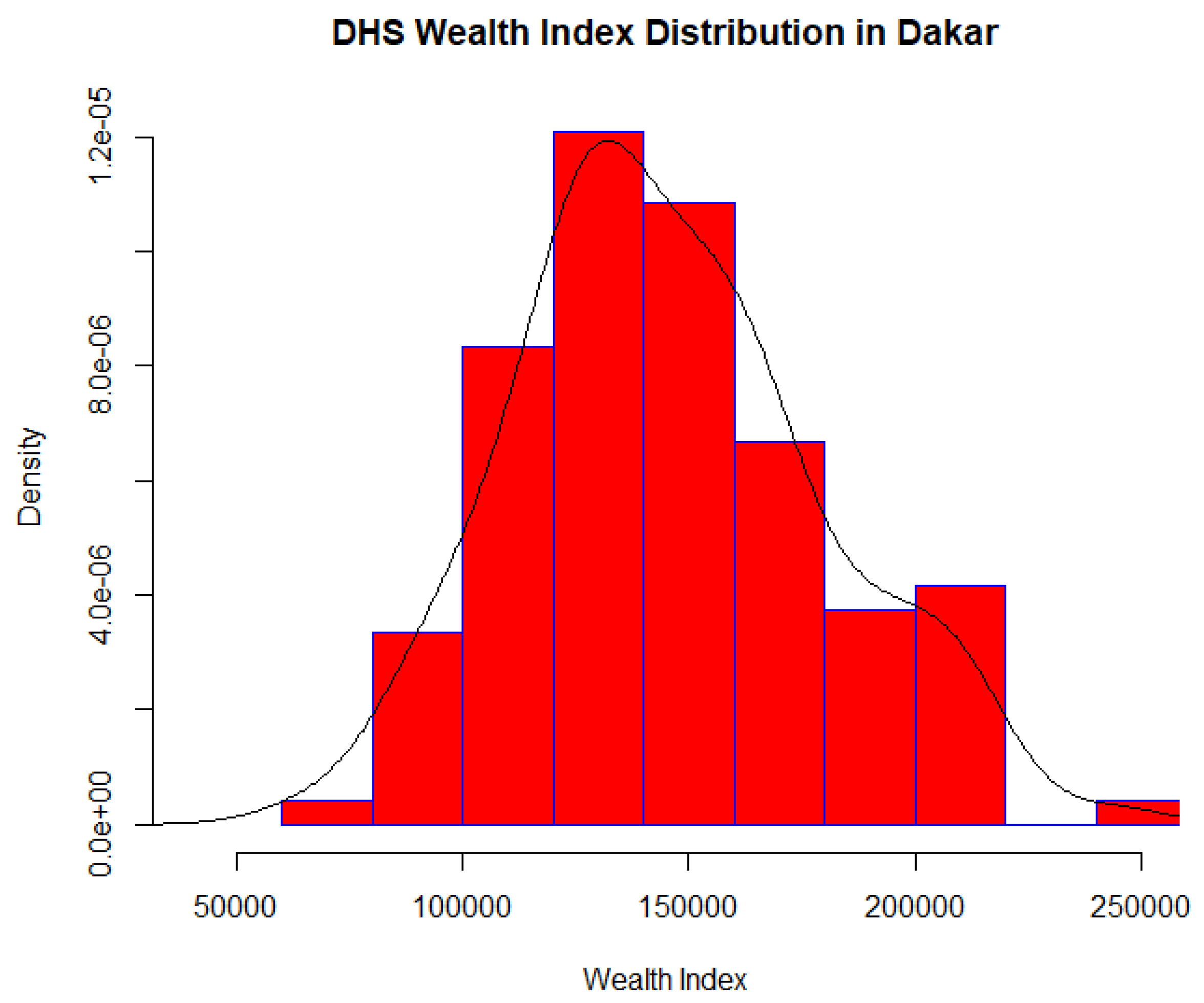 Remotesensing 11 02543 g003