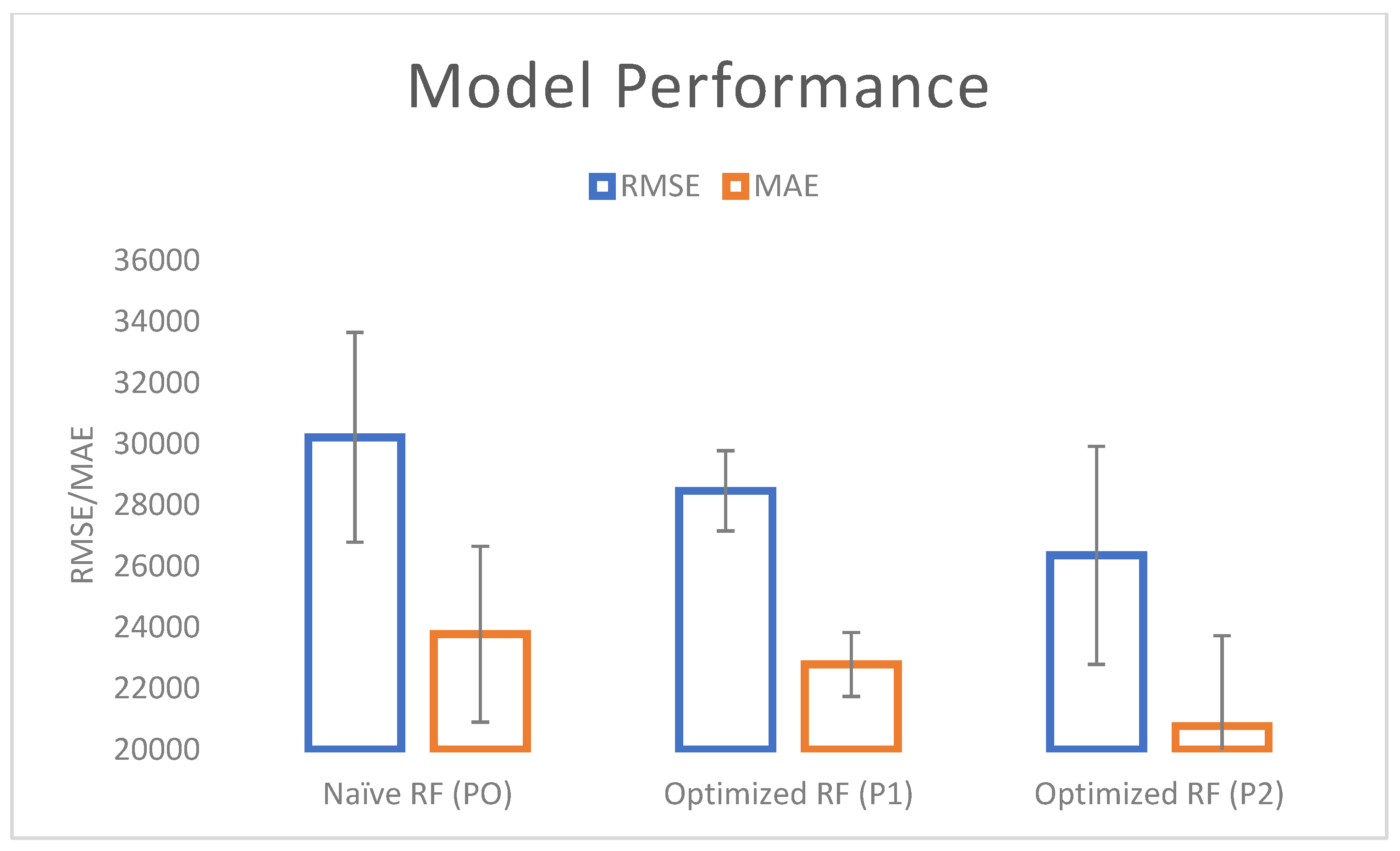 Remotesensing 11 02543 g007