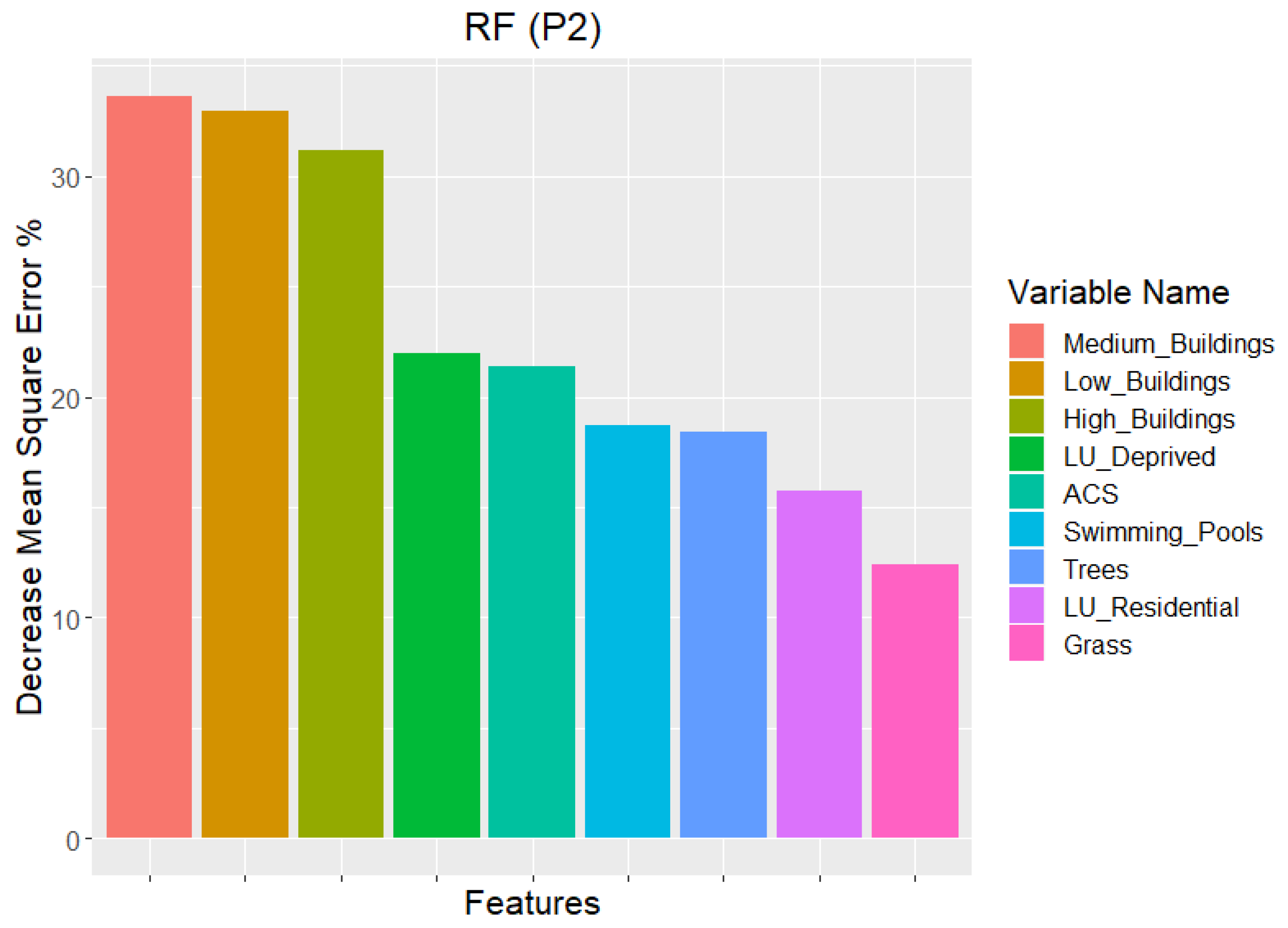 Remotesensing 11 02543 g008