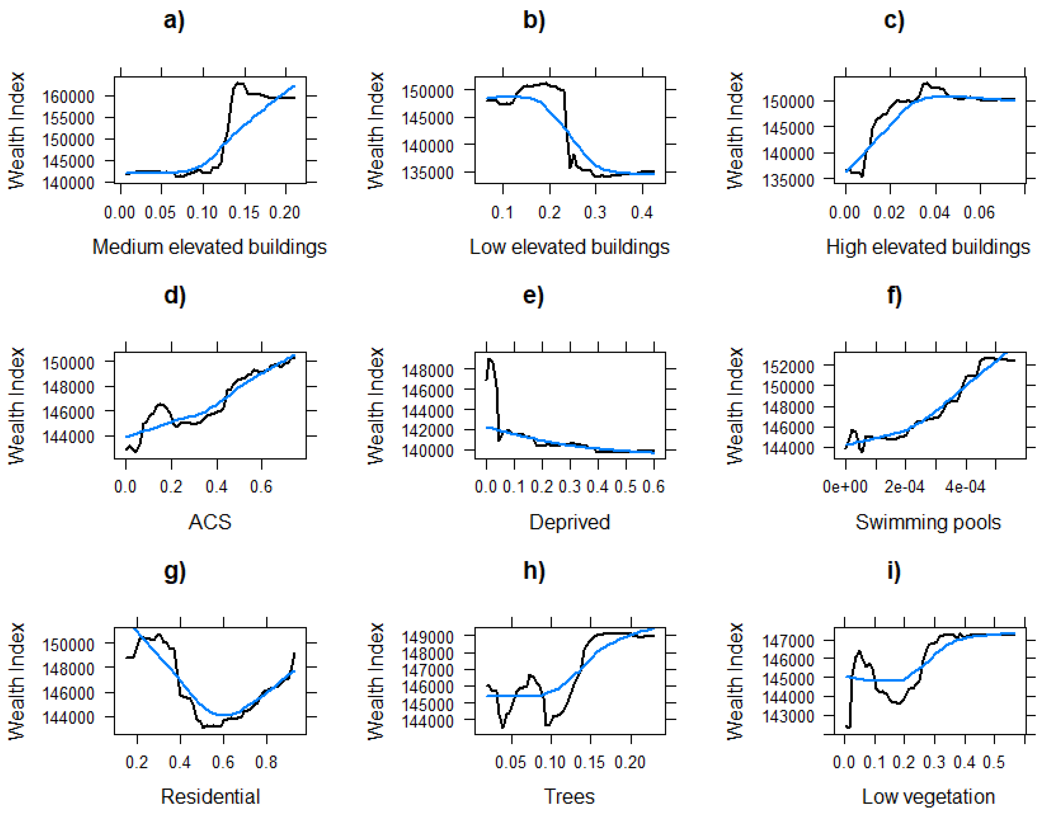 Remotesensing 11 02543 g009