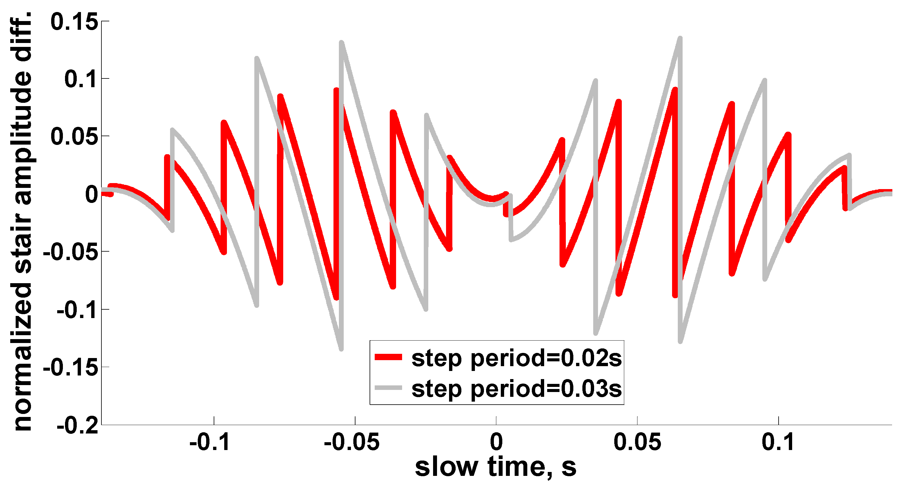 Remotesensing 11 02544 g003