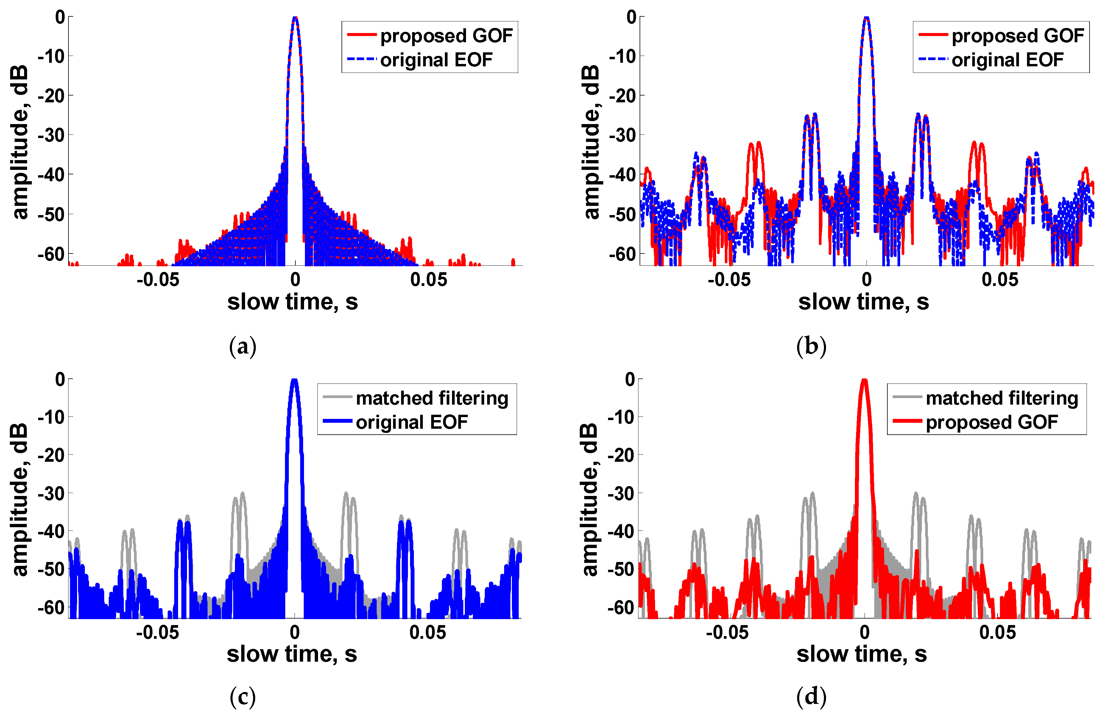 Remotesensing 11 02544 g005
