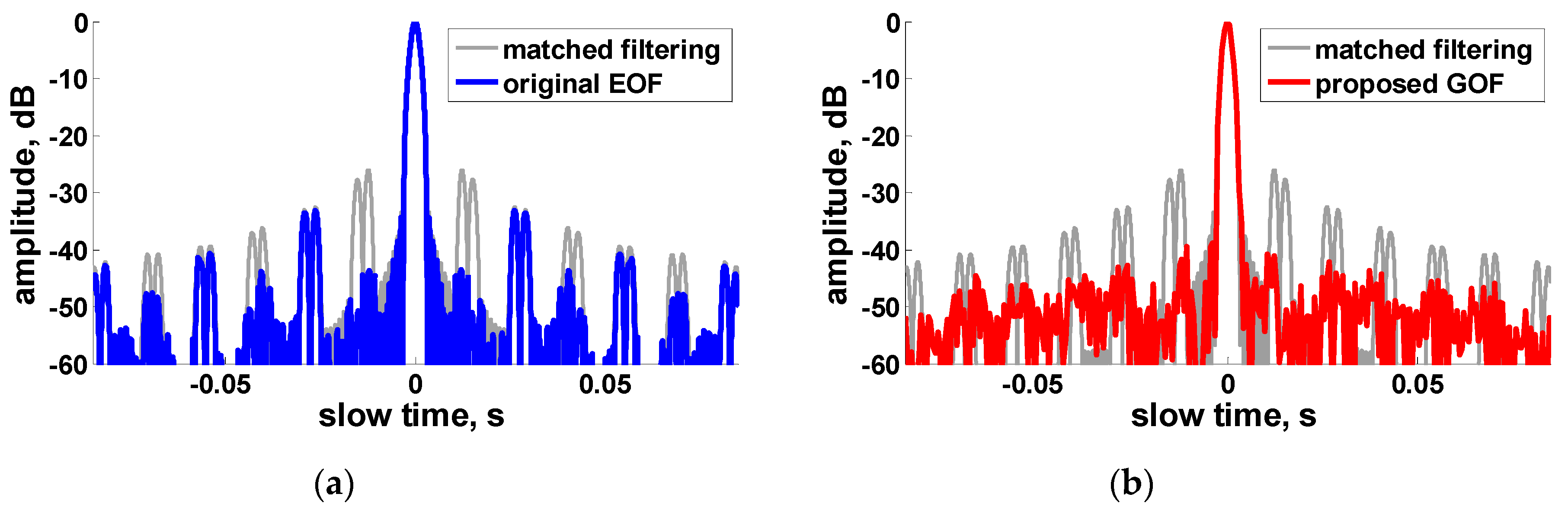 Remotesensing 11 02544 g008