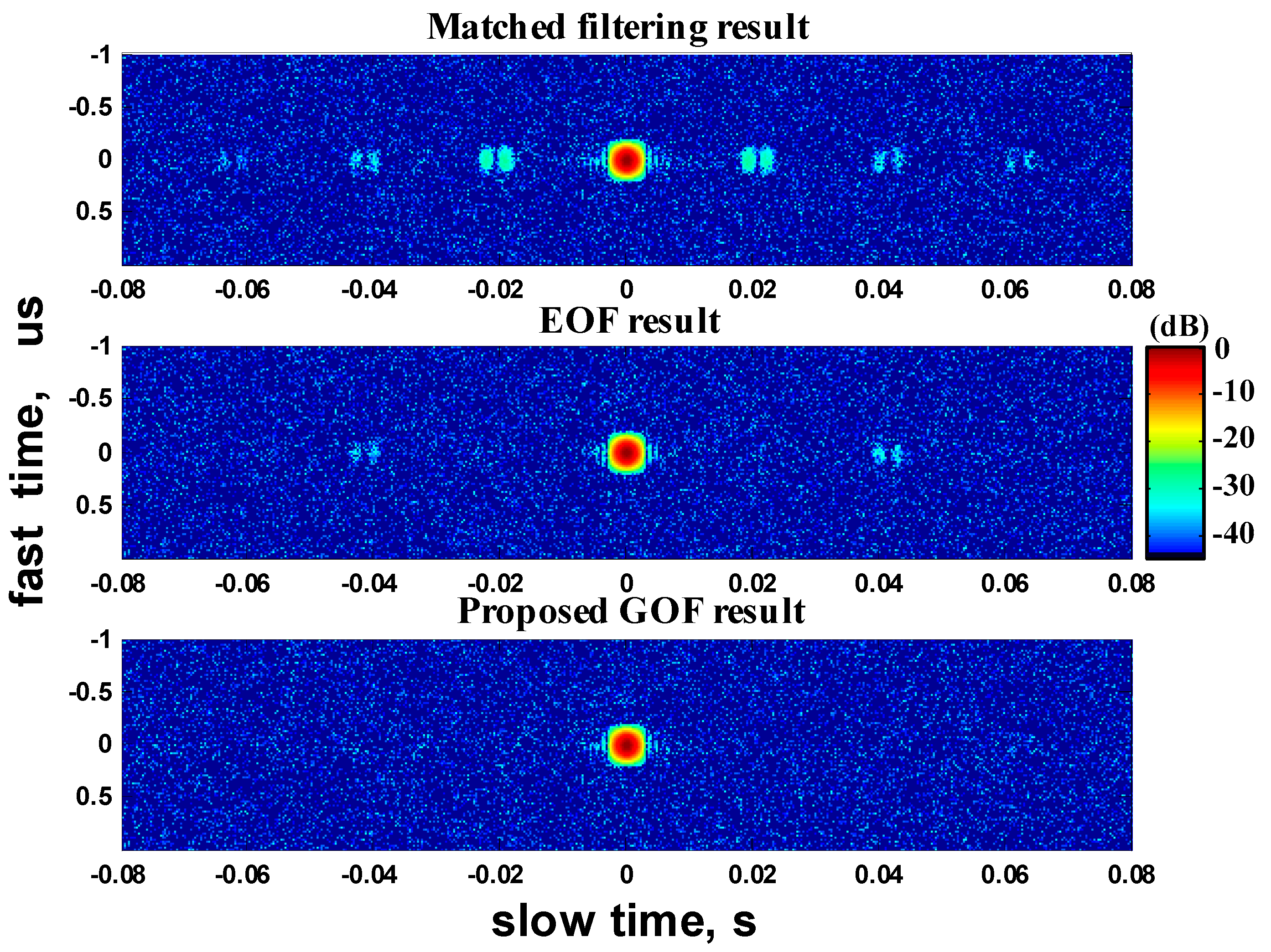 Remotesensing 11 02544 g009