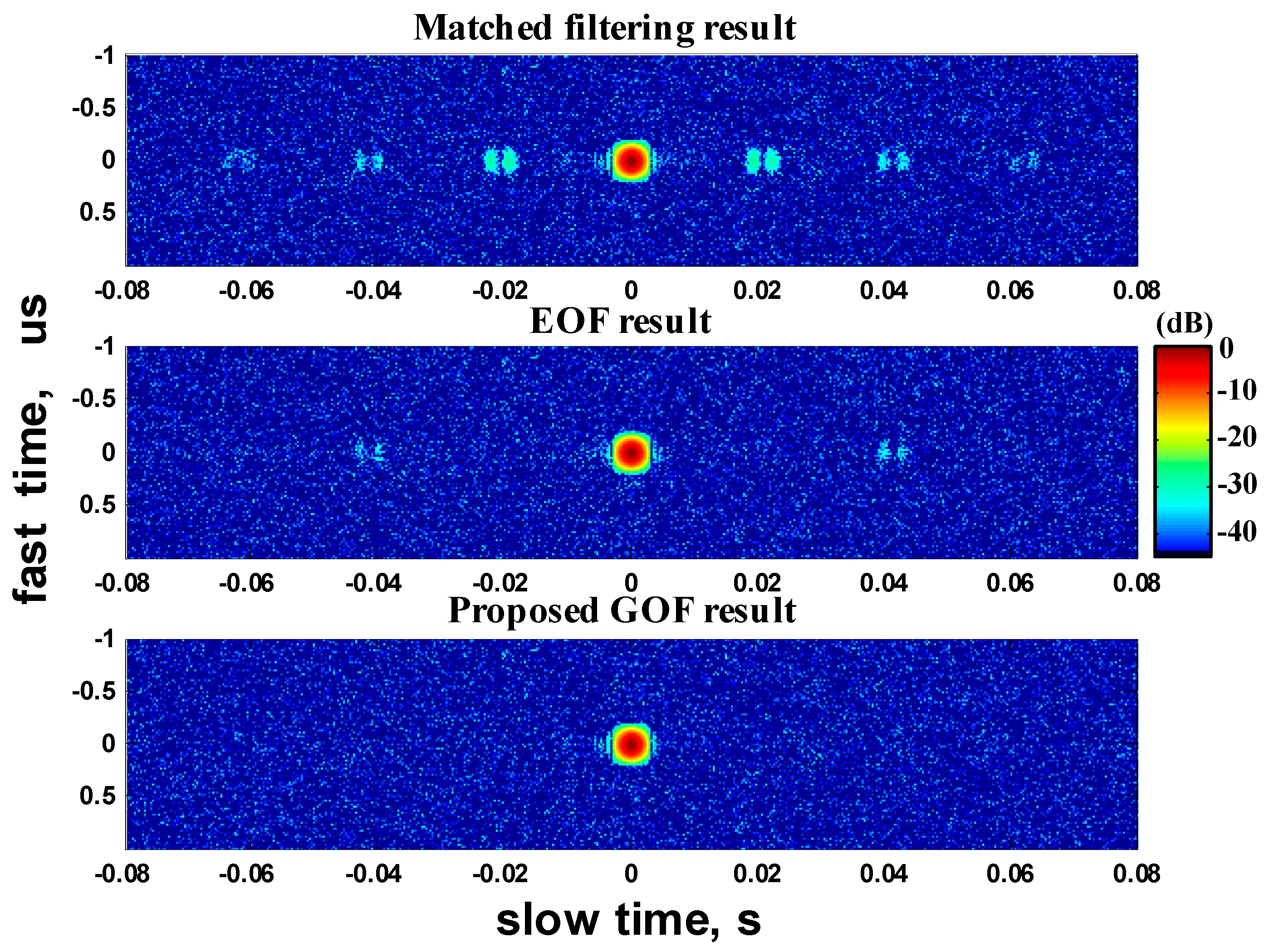 Remotesensing 11 02544 g010
