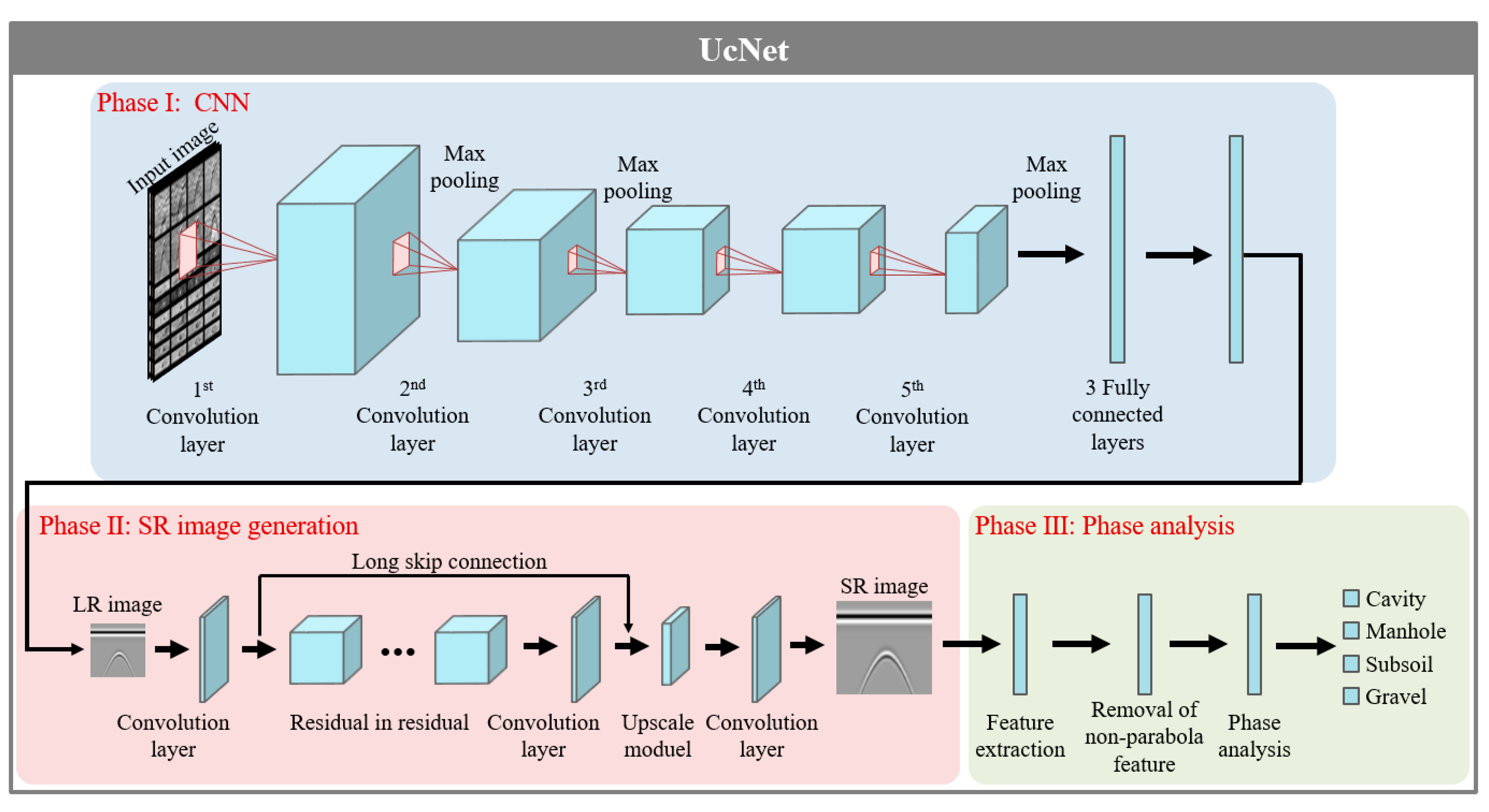 Remotesensing 11 02545 g002
