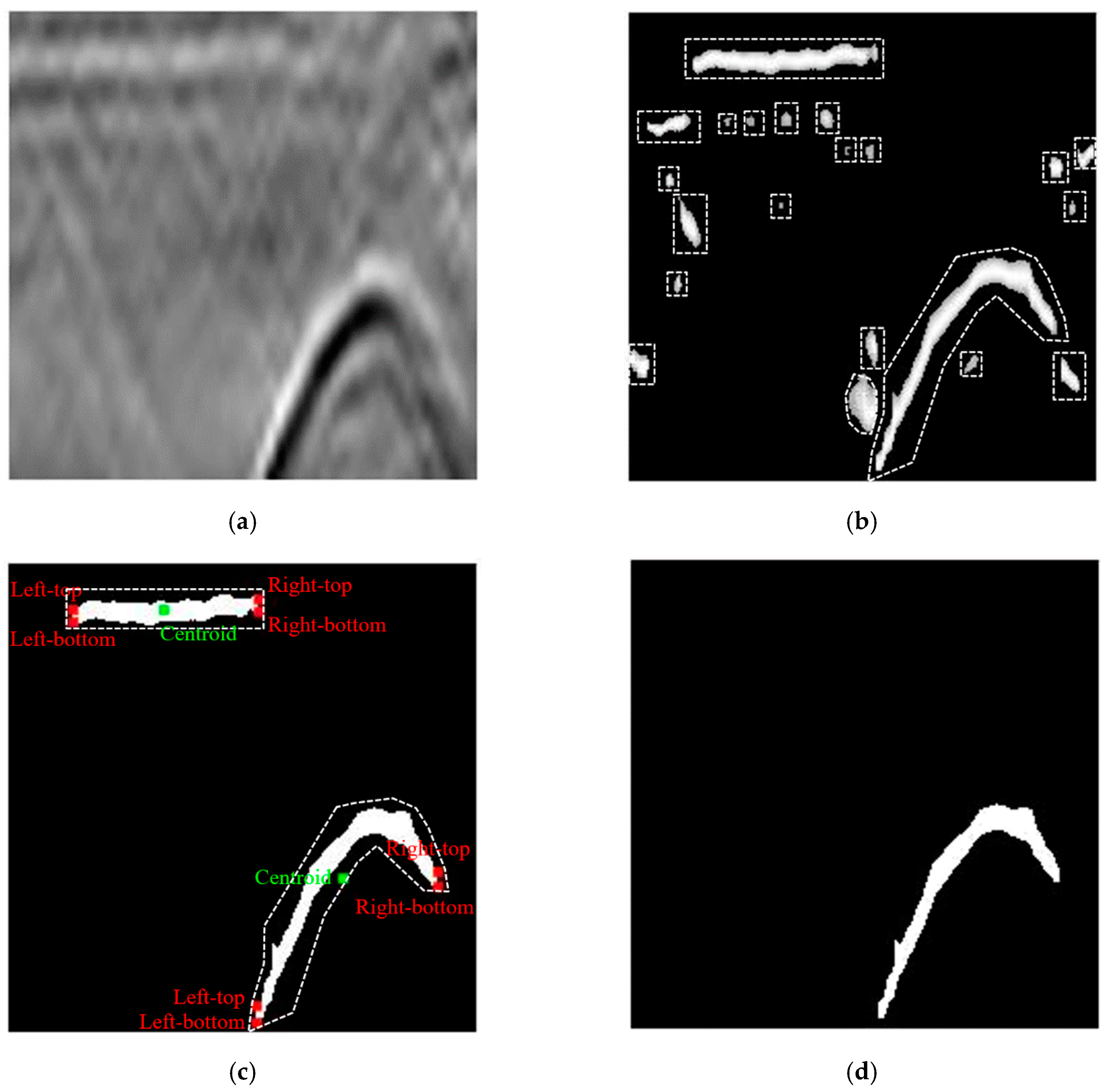 Remotesensing 11 02545 g006
