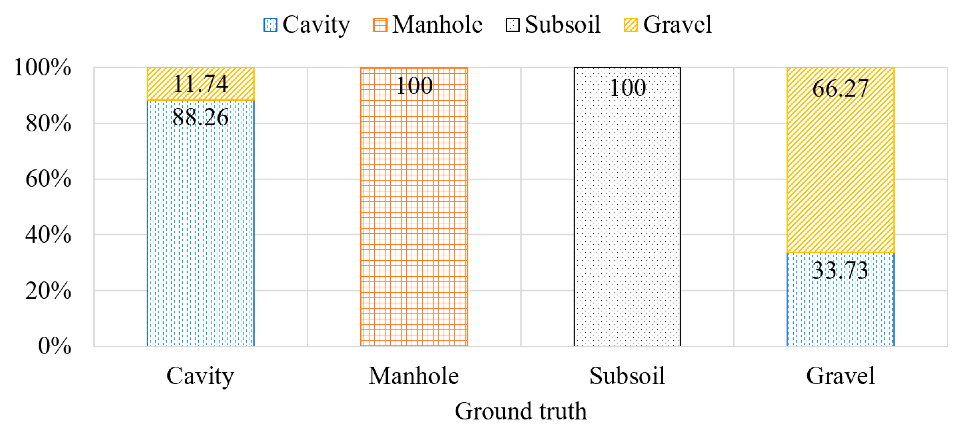 Remotesensing 11 02545 g012