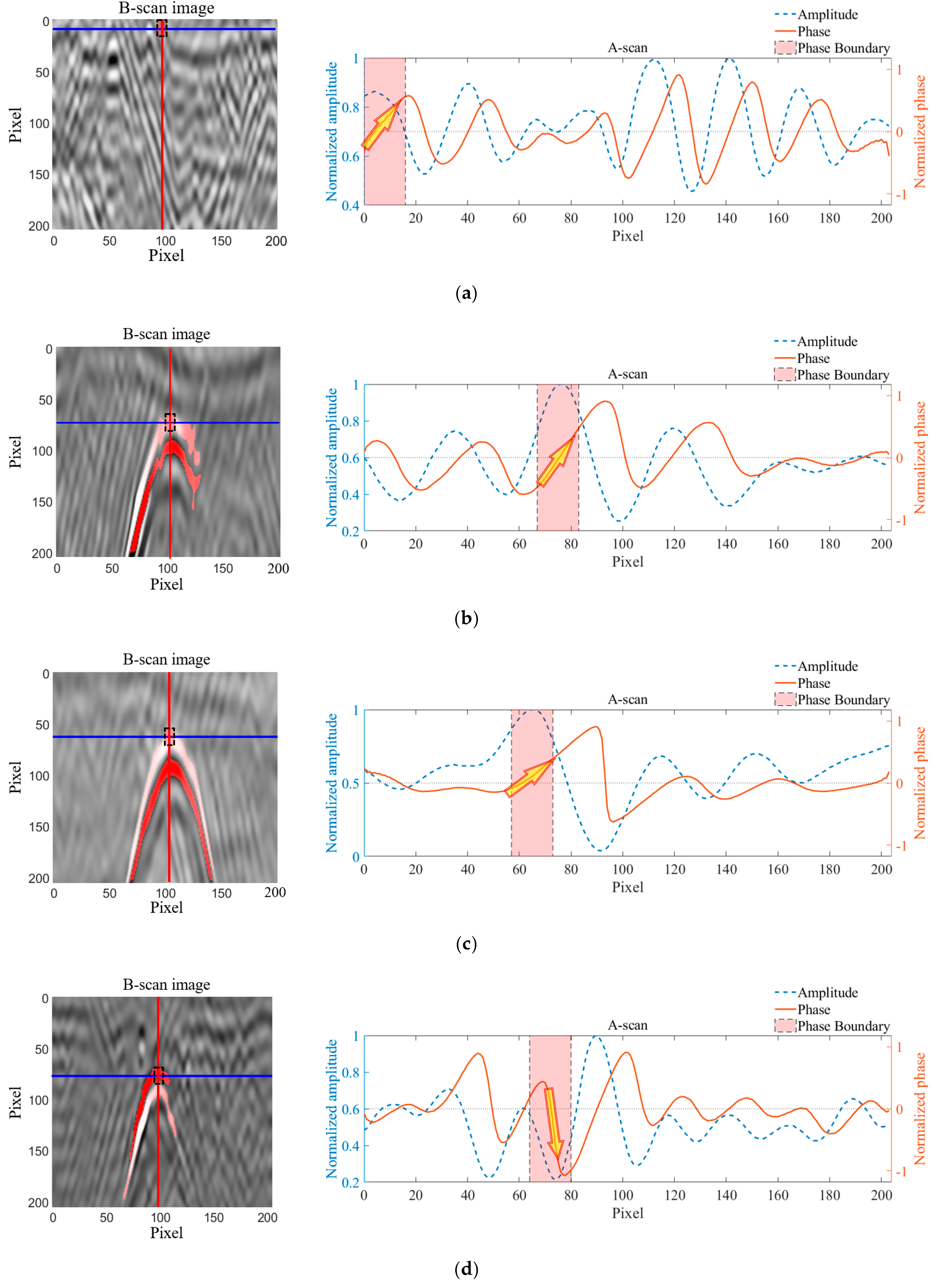 Remotesensing 11 02545 g015a