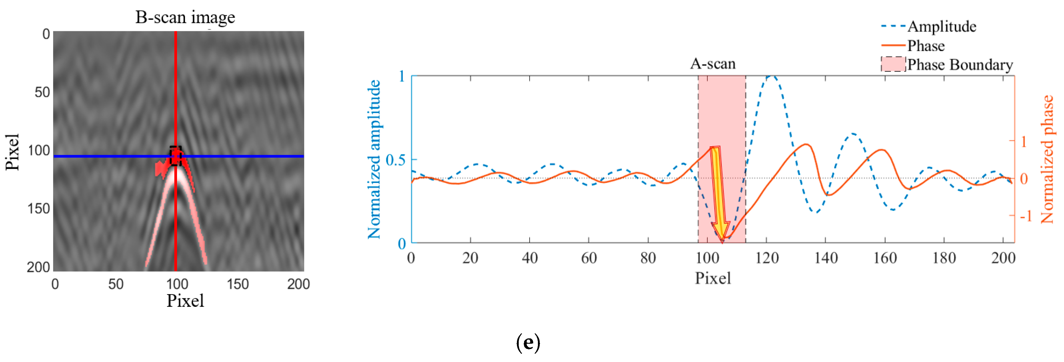 Remotesensing 11 02545 g015b