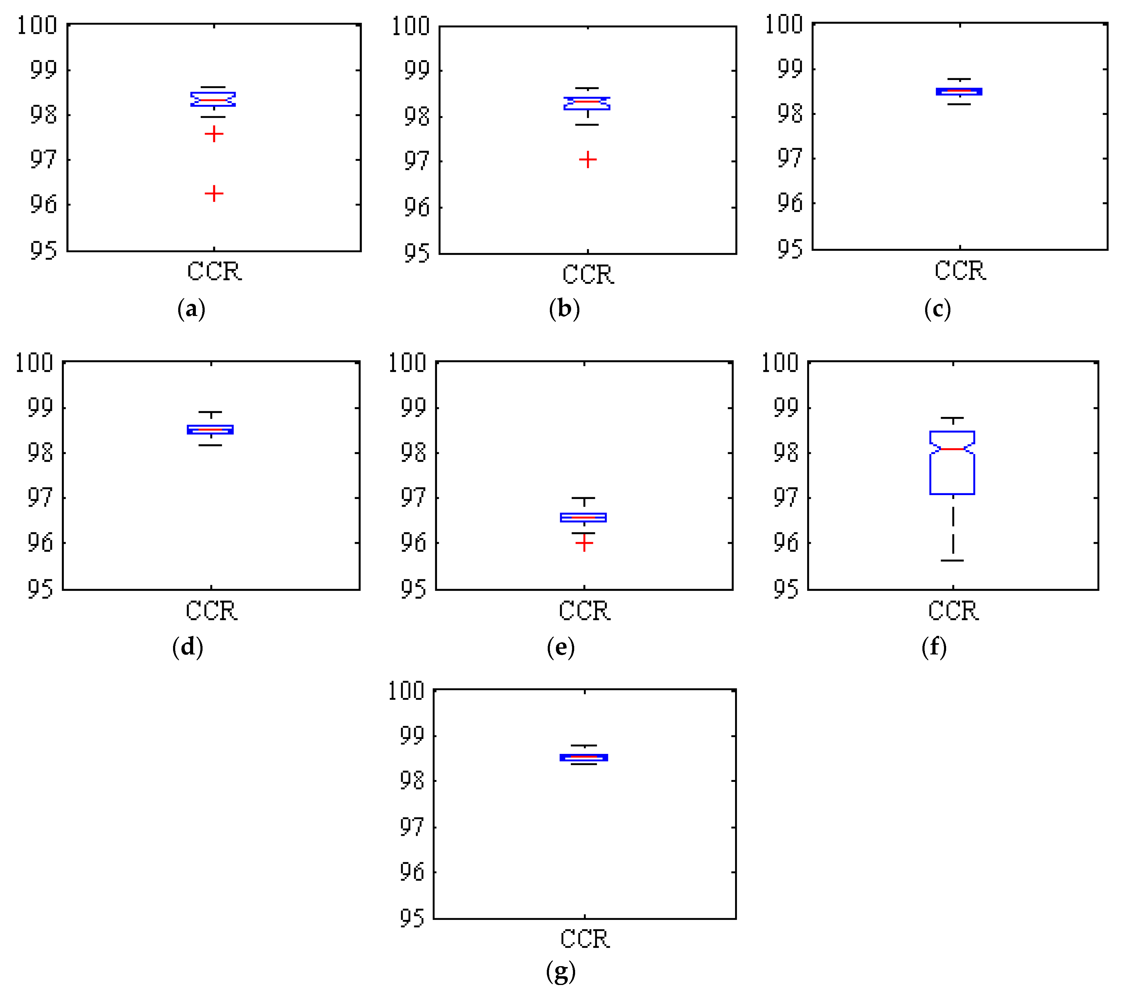 Remotesensing 11 02546 g003