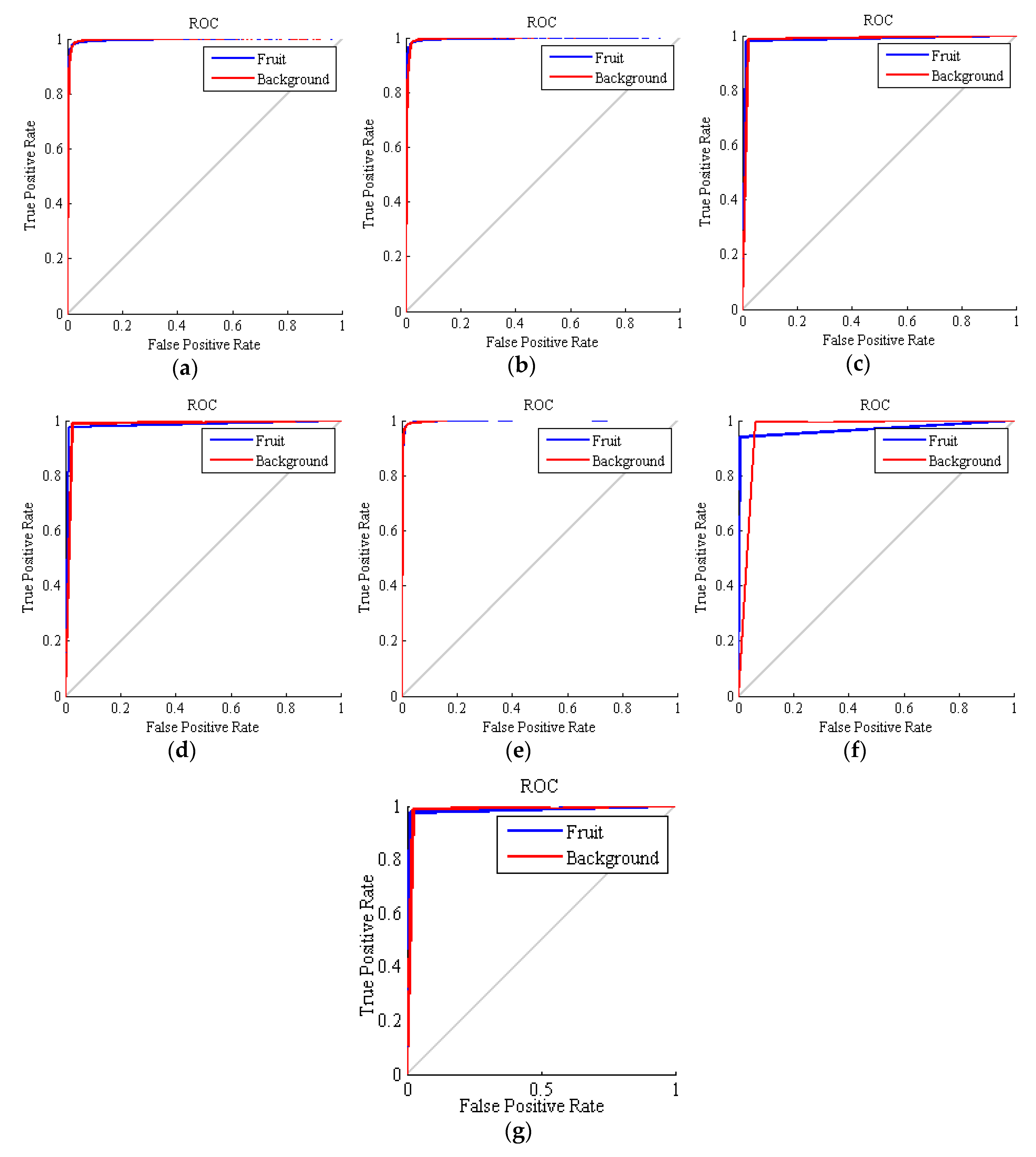 Remotesensing 11 02546 g004