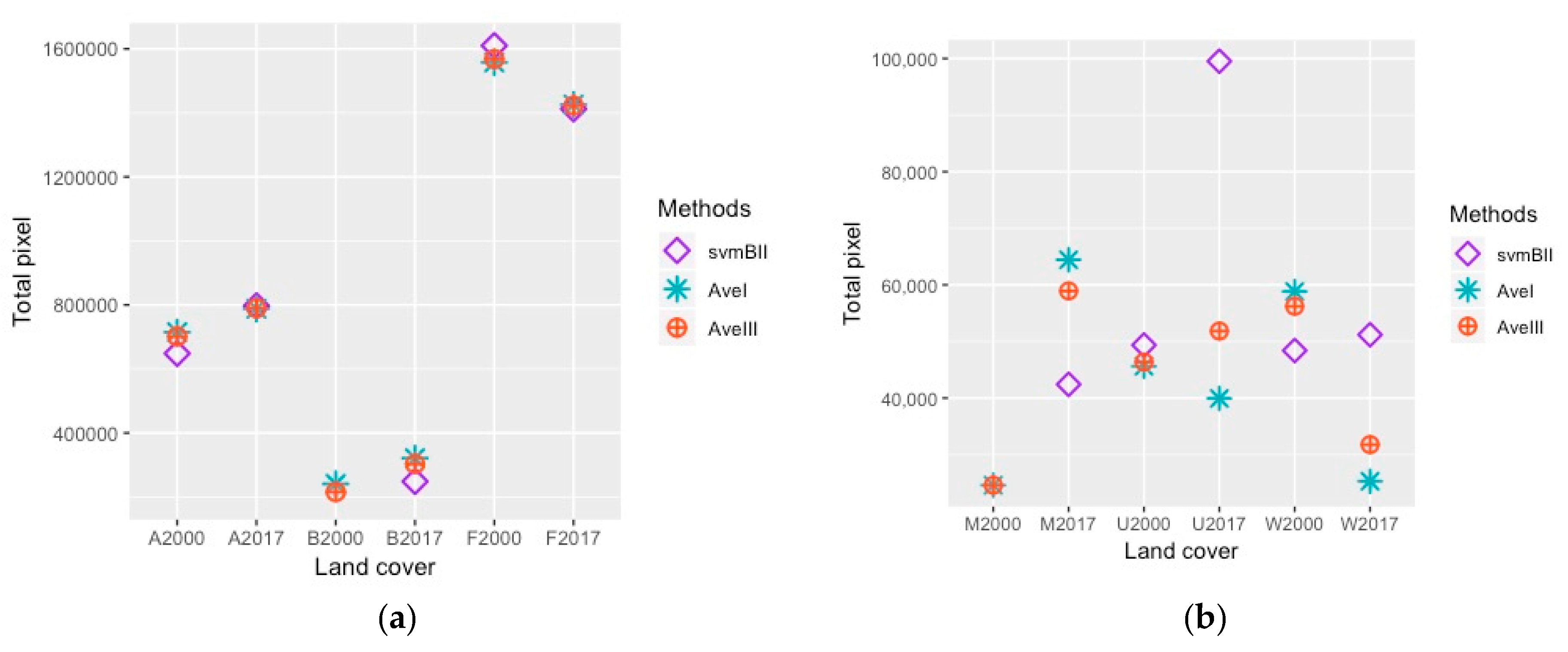 Remotesensing 11 02548 g006