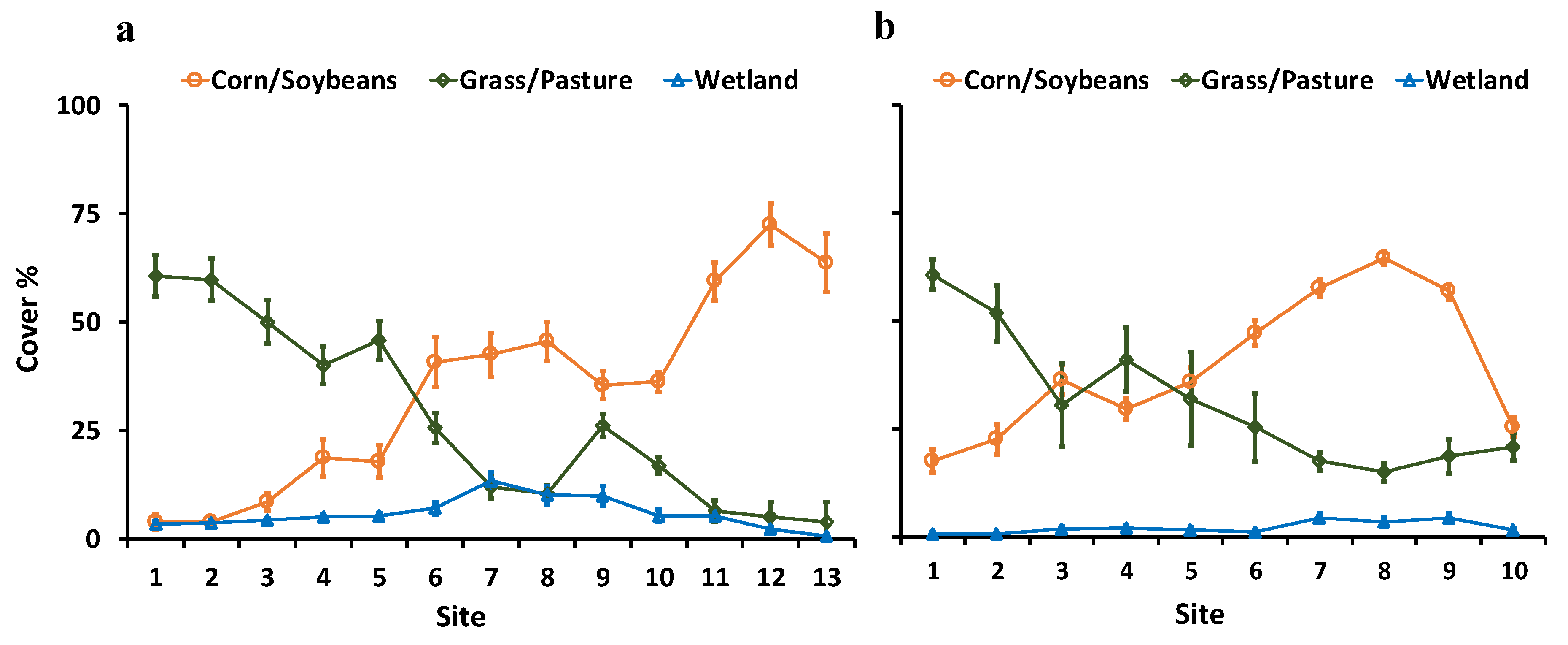 Remotesensing 11 02550 g003