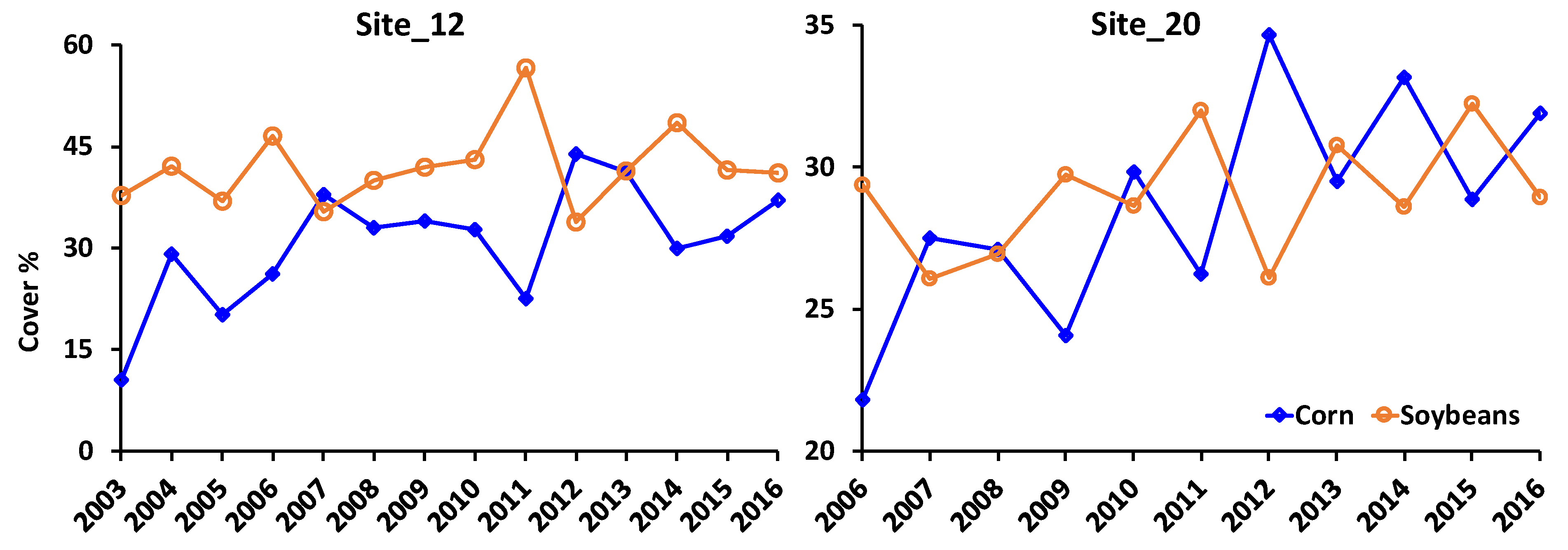 Remotesensing 11 02550 g004