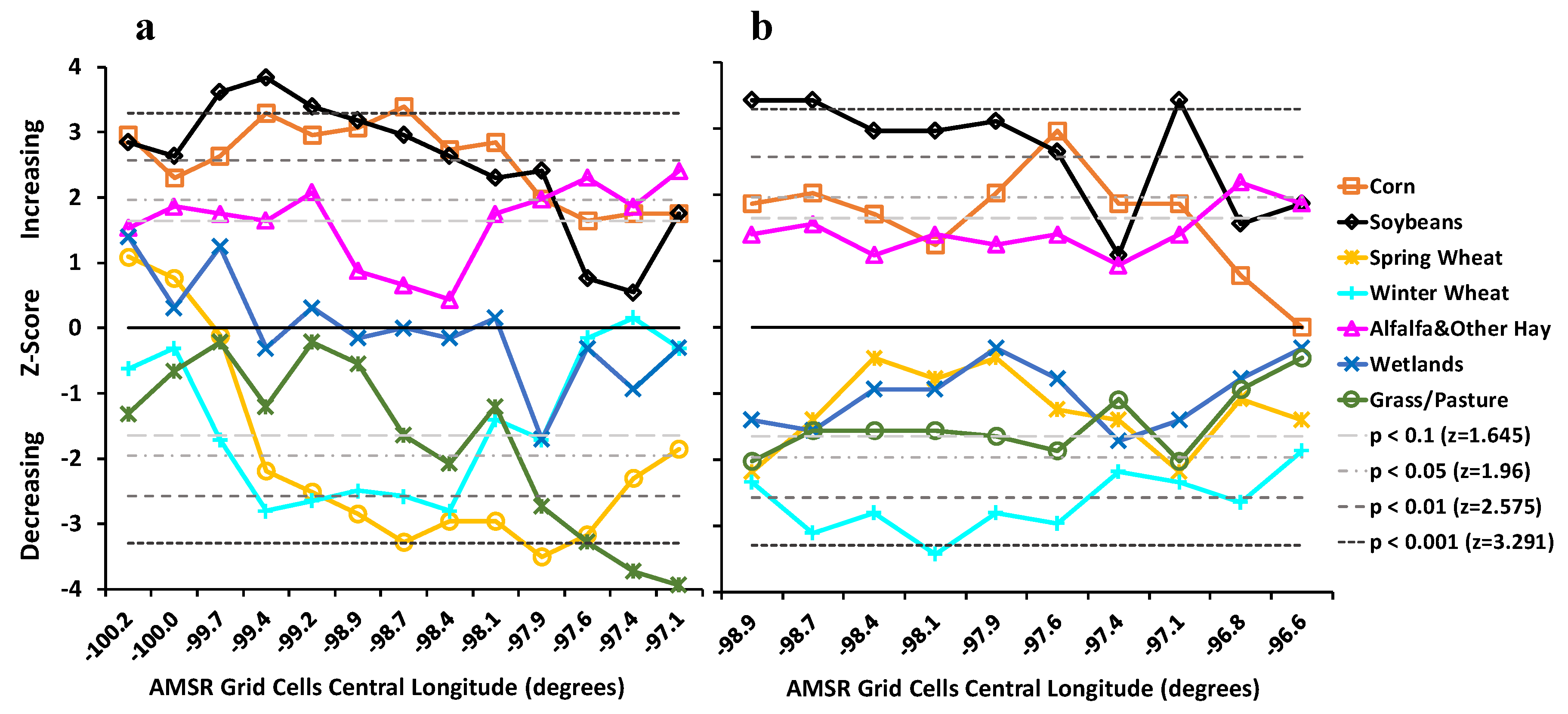 Remotesensing 11 02550 g005