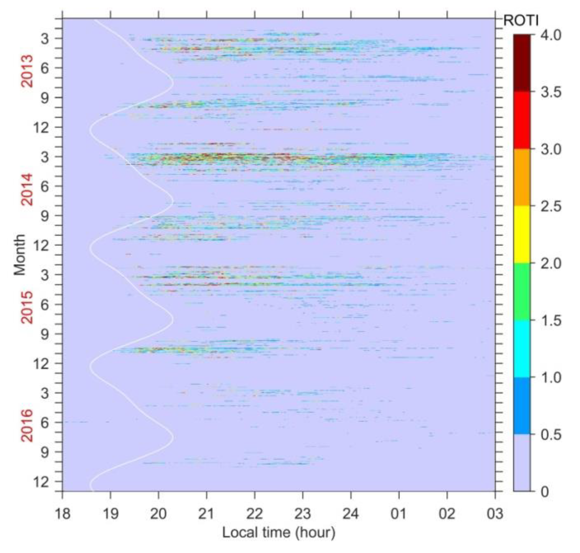 Remotesensing 11 02551 g002