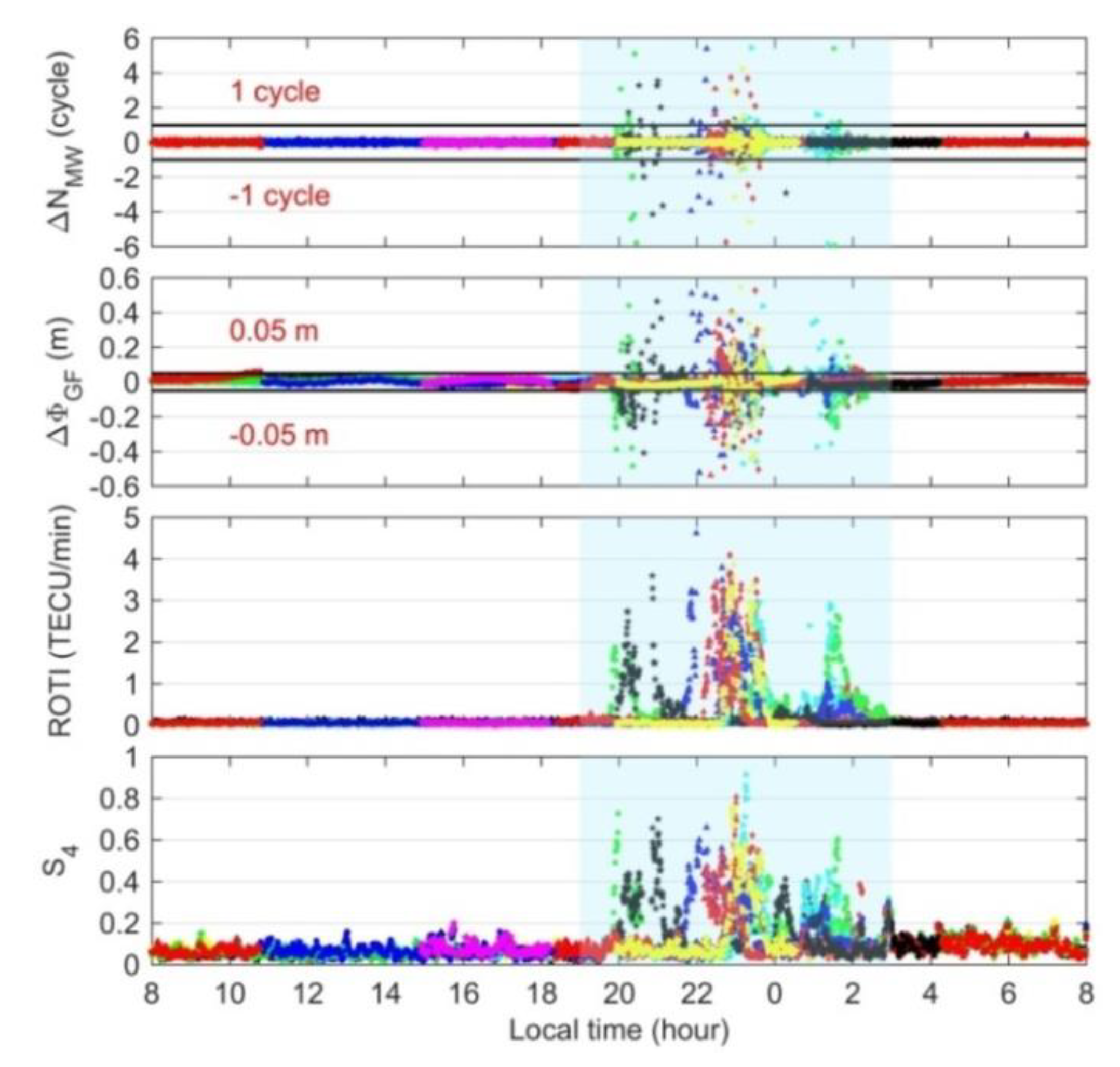Remotesensing 11 02551 g005
