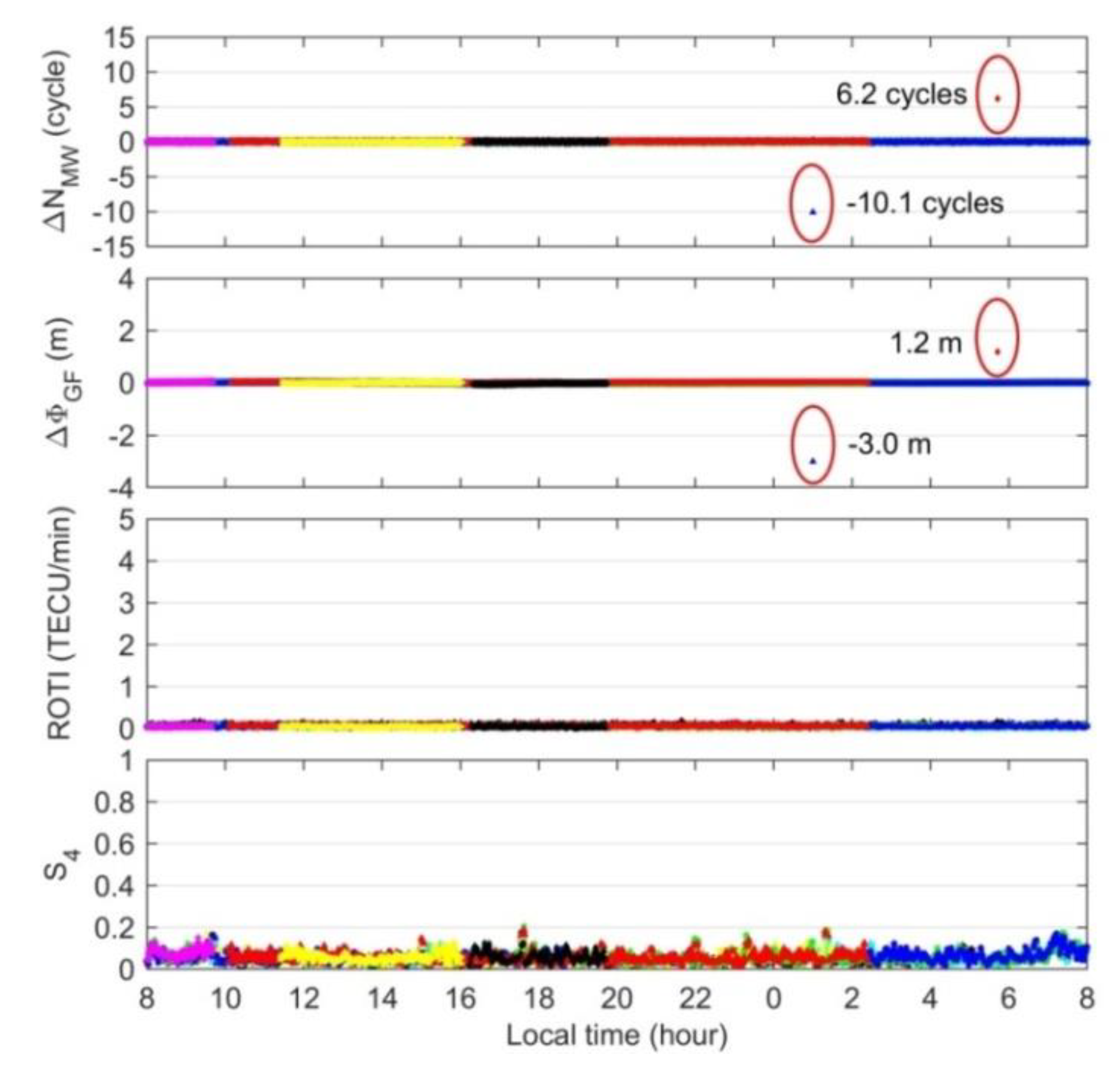 Remotesensing 11 02551 g007