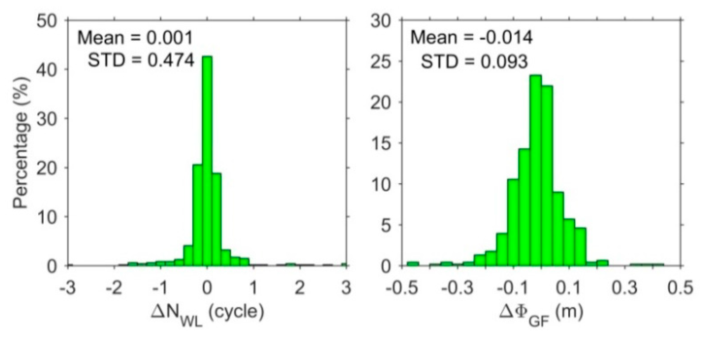Remotesensing 11 02551 g008