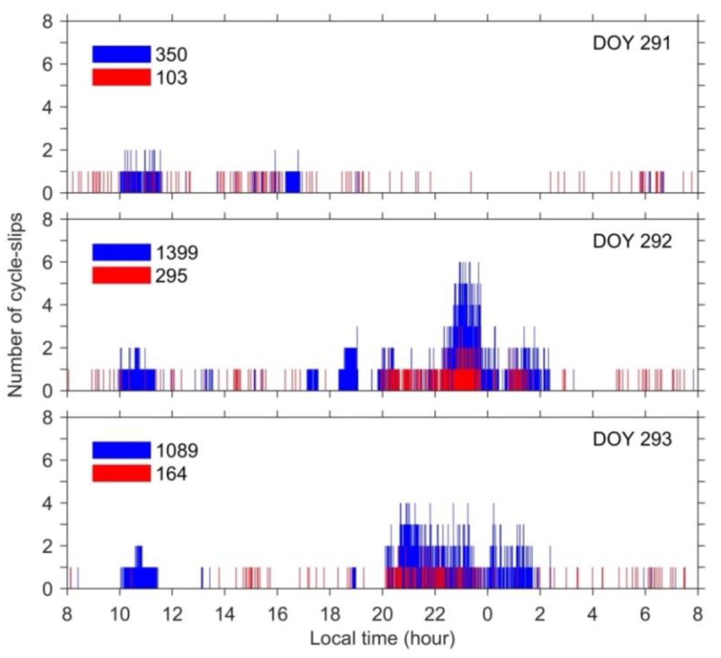 Remotesensing 11 02551 g011
