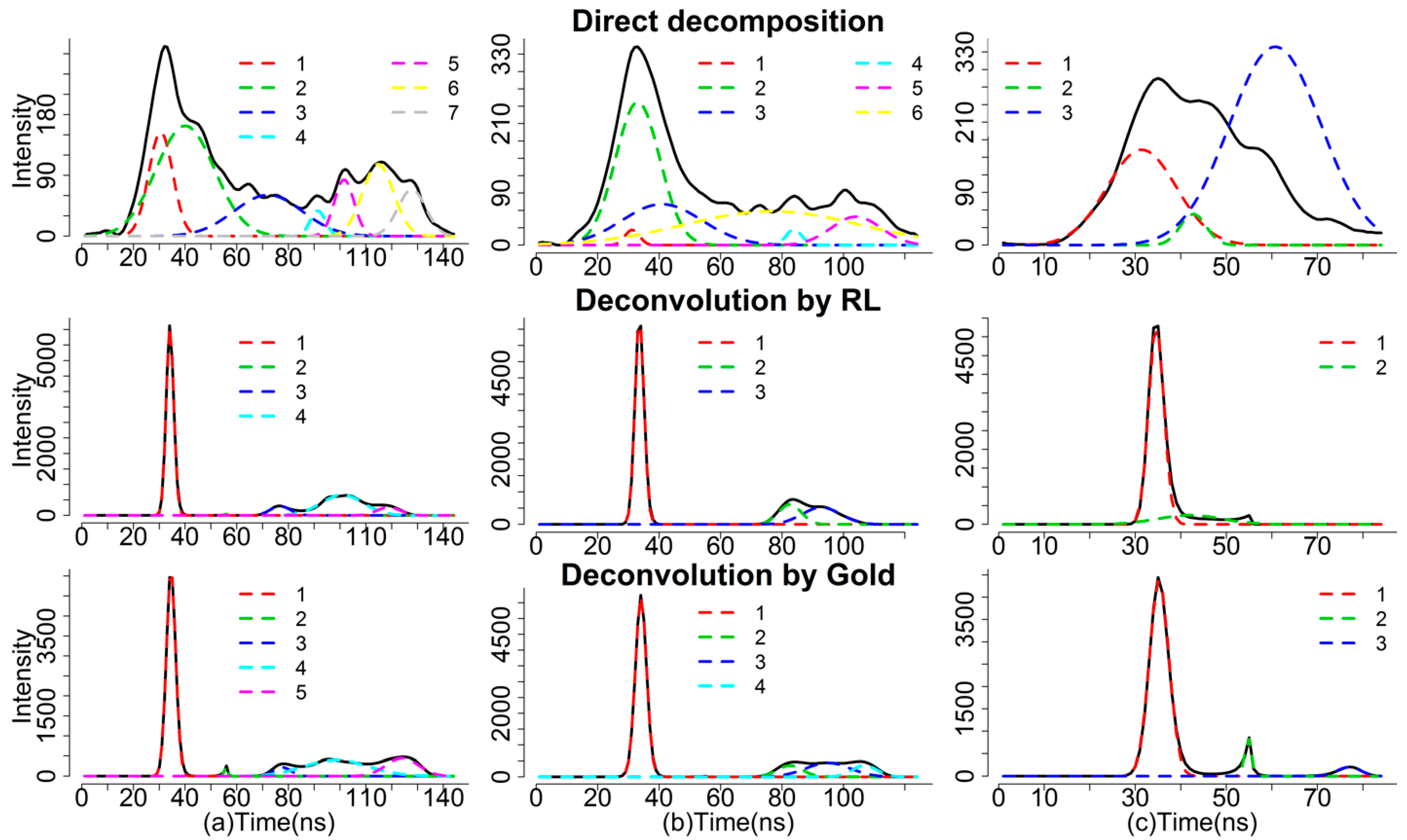 Remotesensing 11 02552 g004