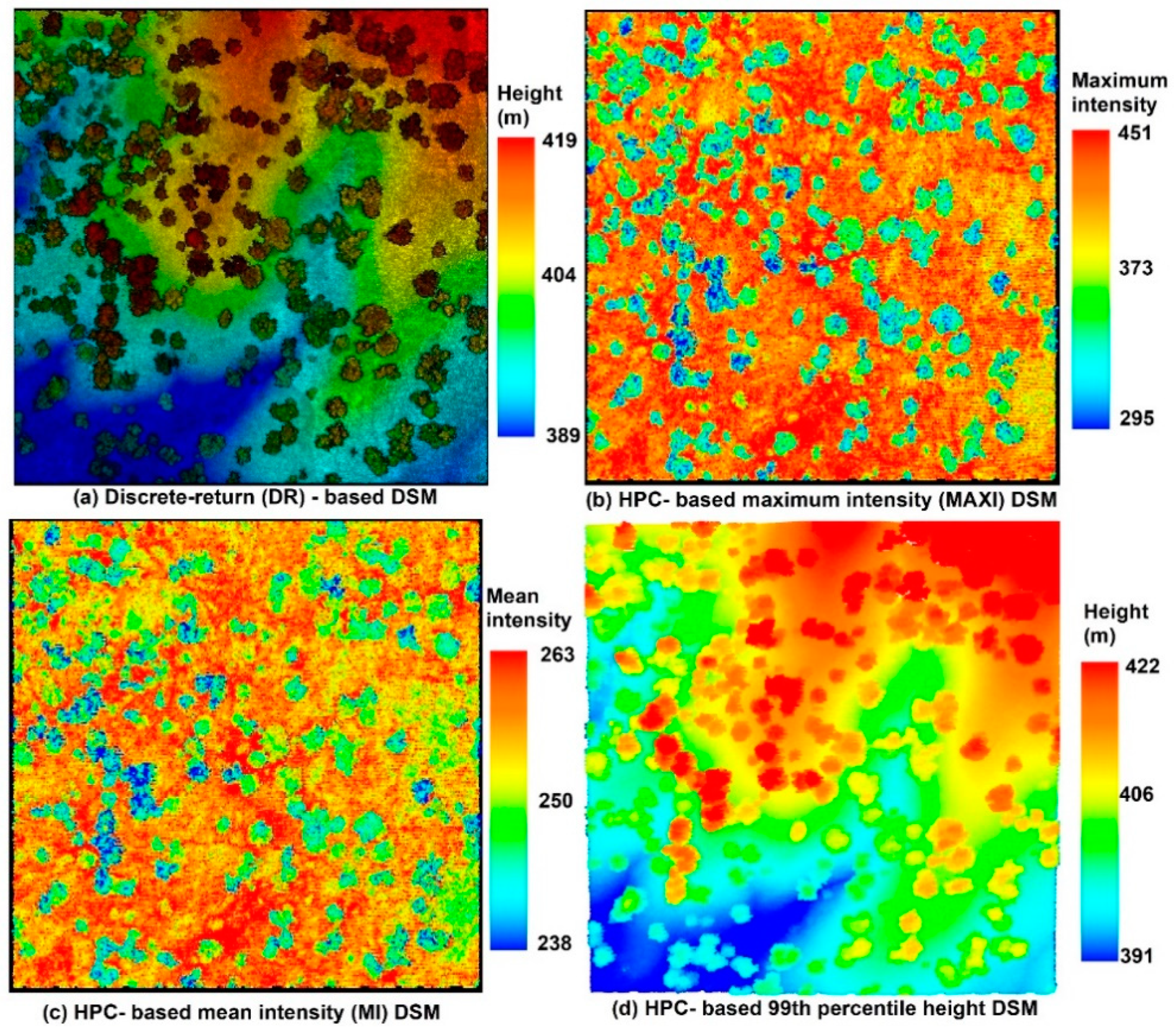Remotesensing 11 02552 g007