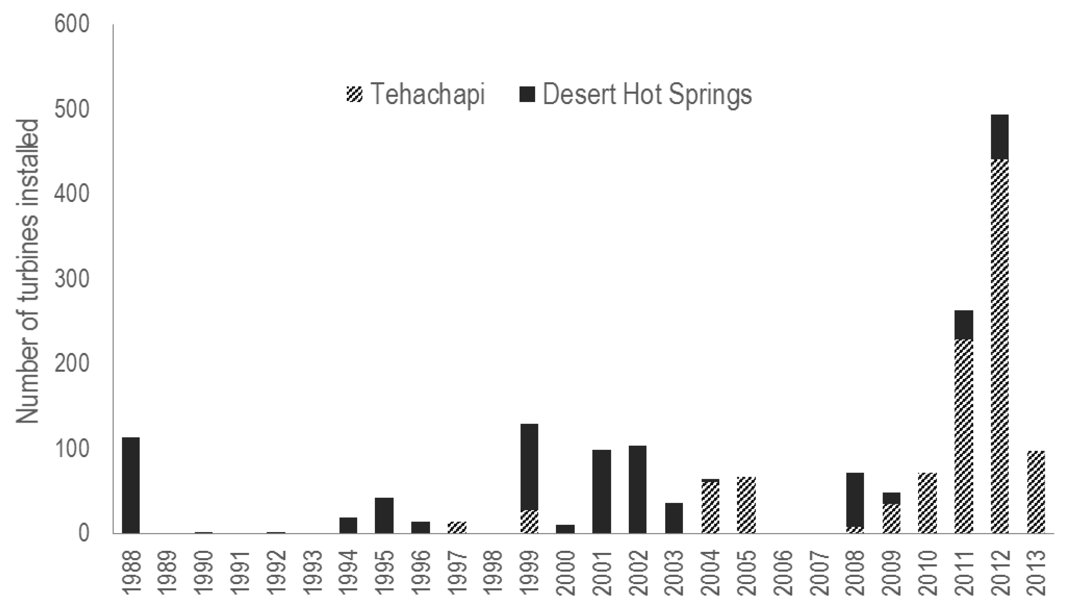Remotesensing 11 02553 g002