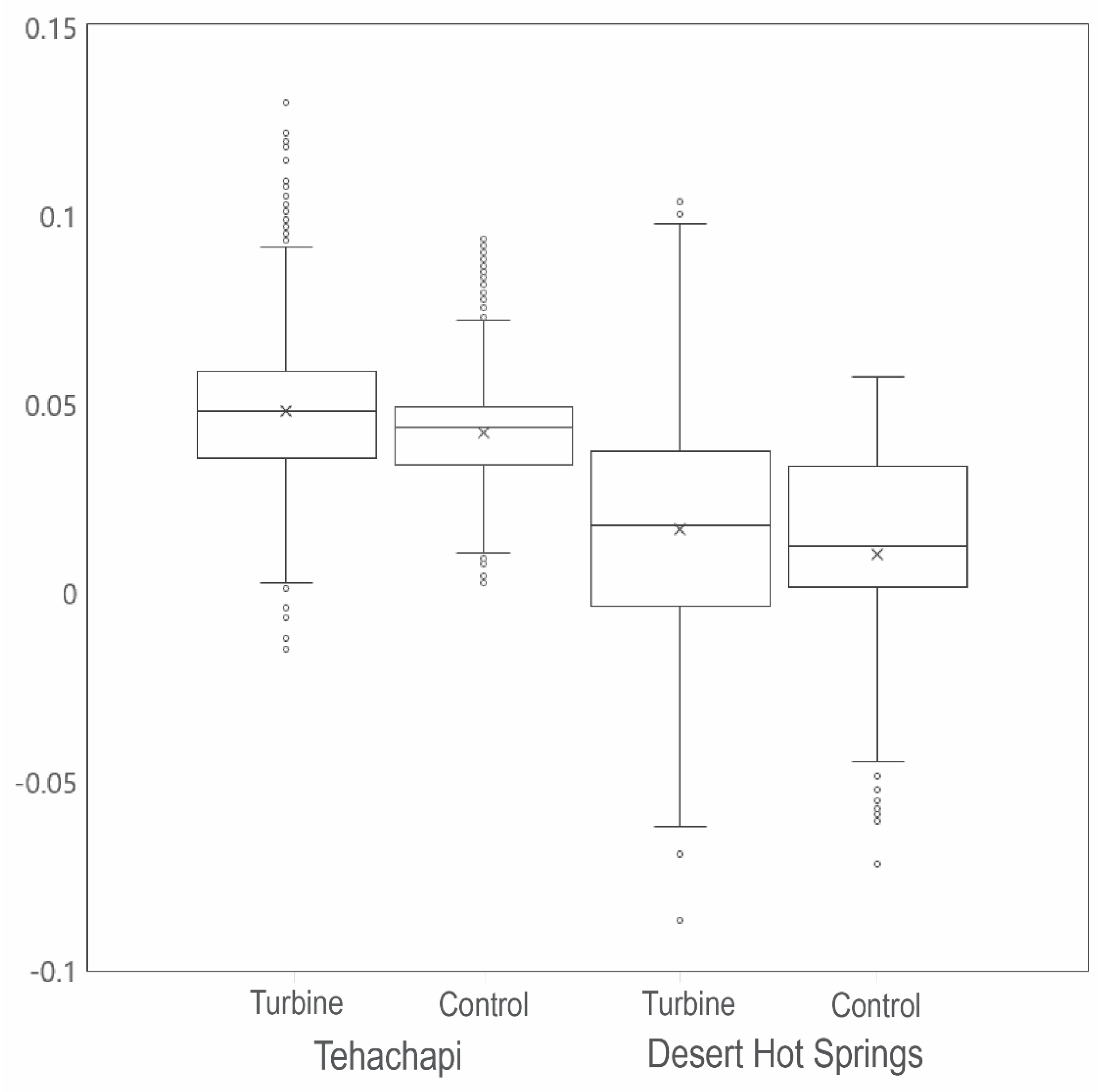 Remotesensing 11 02553 g005