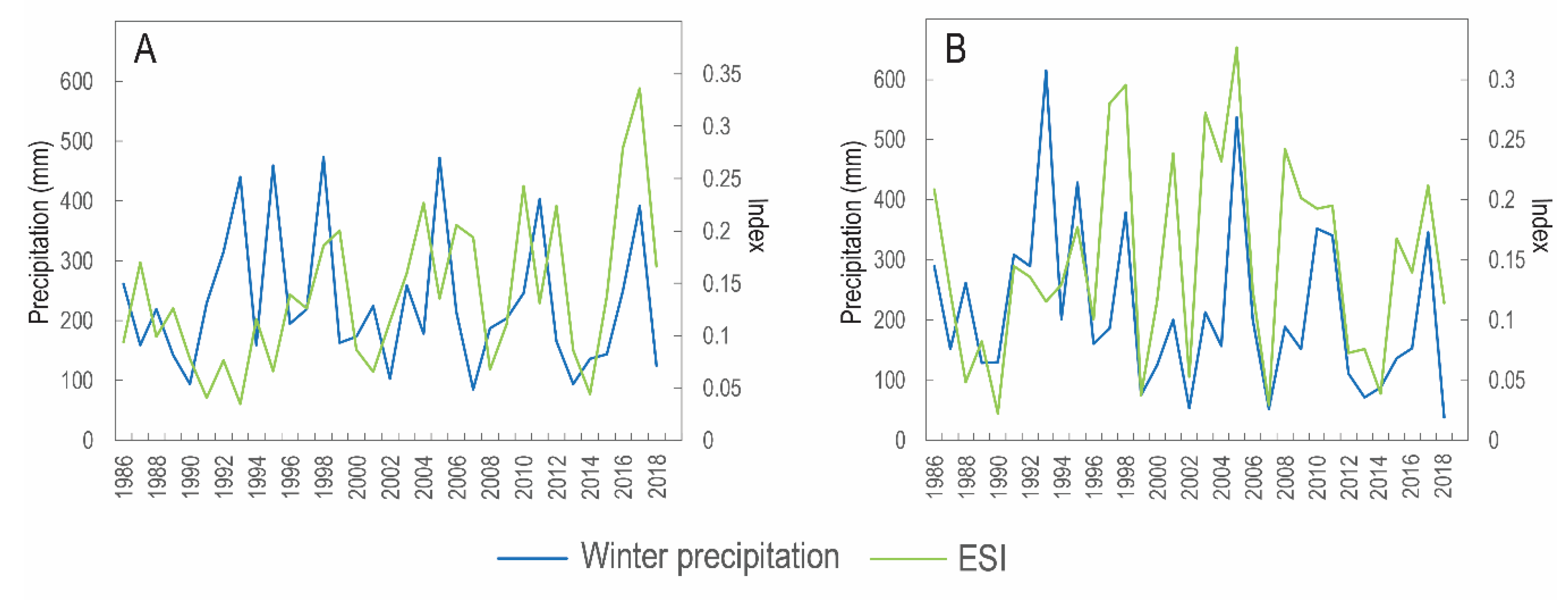 Remotesensing 11 02553 g009