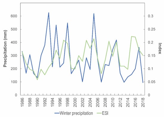 Remotesensing 11 02553 g0a1