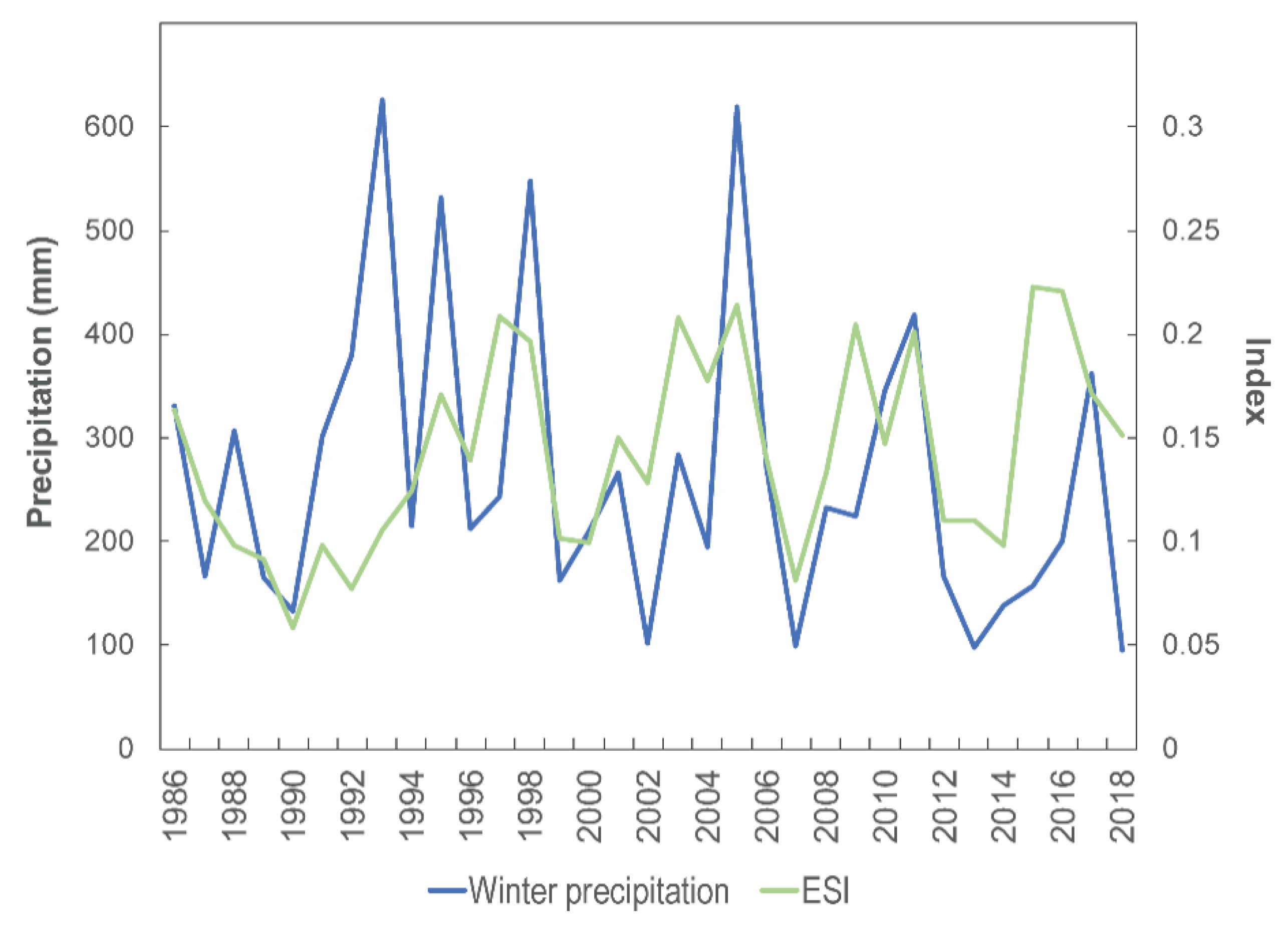Remotesensing 11 02553 g0a1