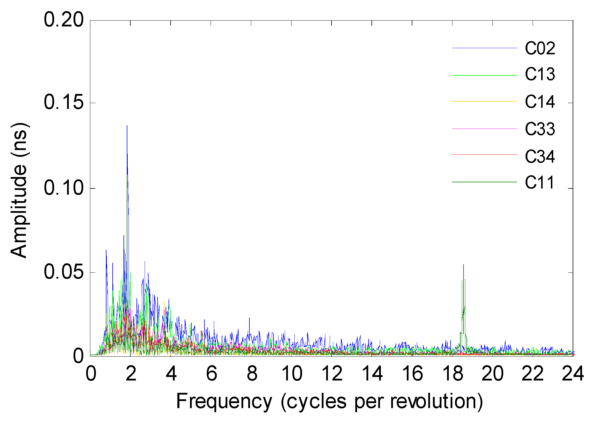 Remotesensing 11 02554 g002 Remotesensing 11 02554 g002