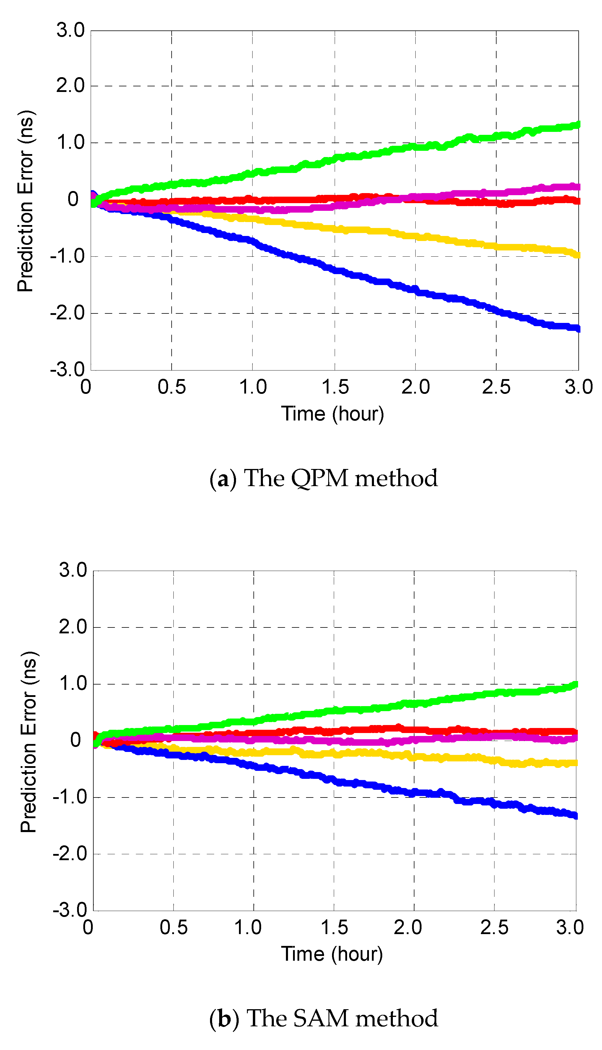 Remotesensing 11 02554 g004a Remotesensing 11 02554 g004a