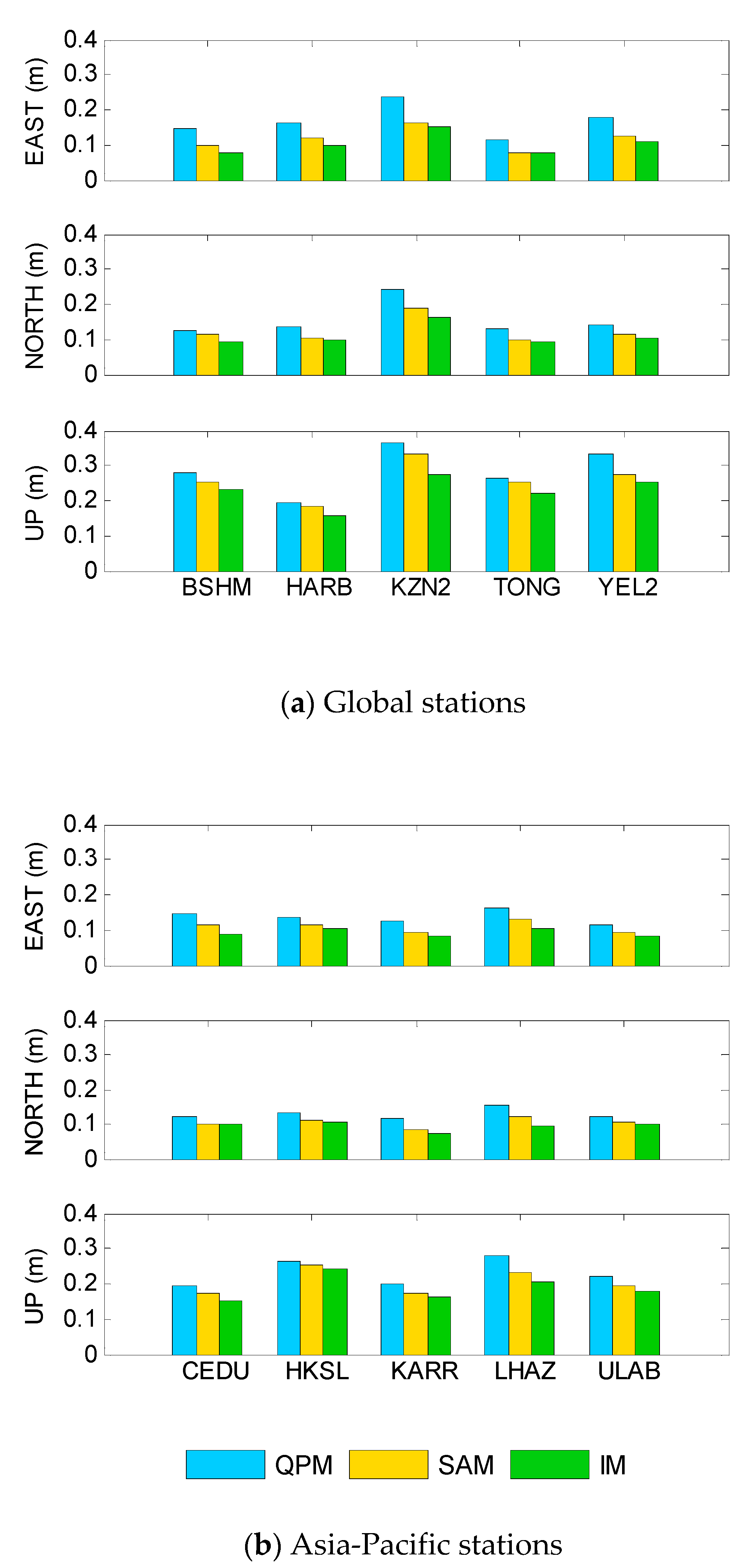 Remotesensing 11 02554 g006 Remotesensing 11 02554 g006
