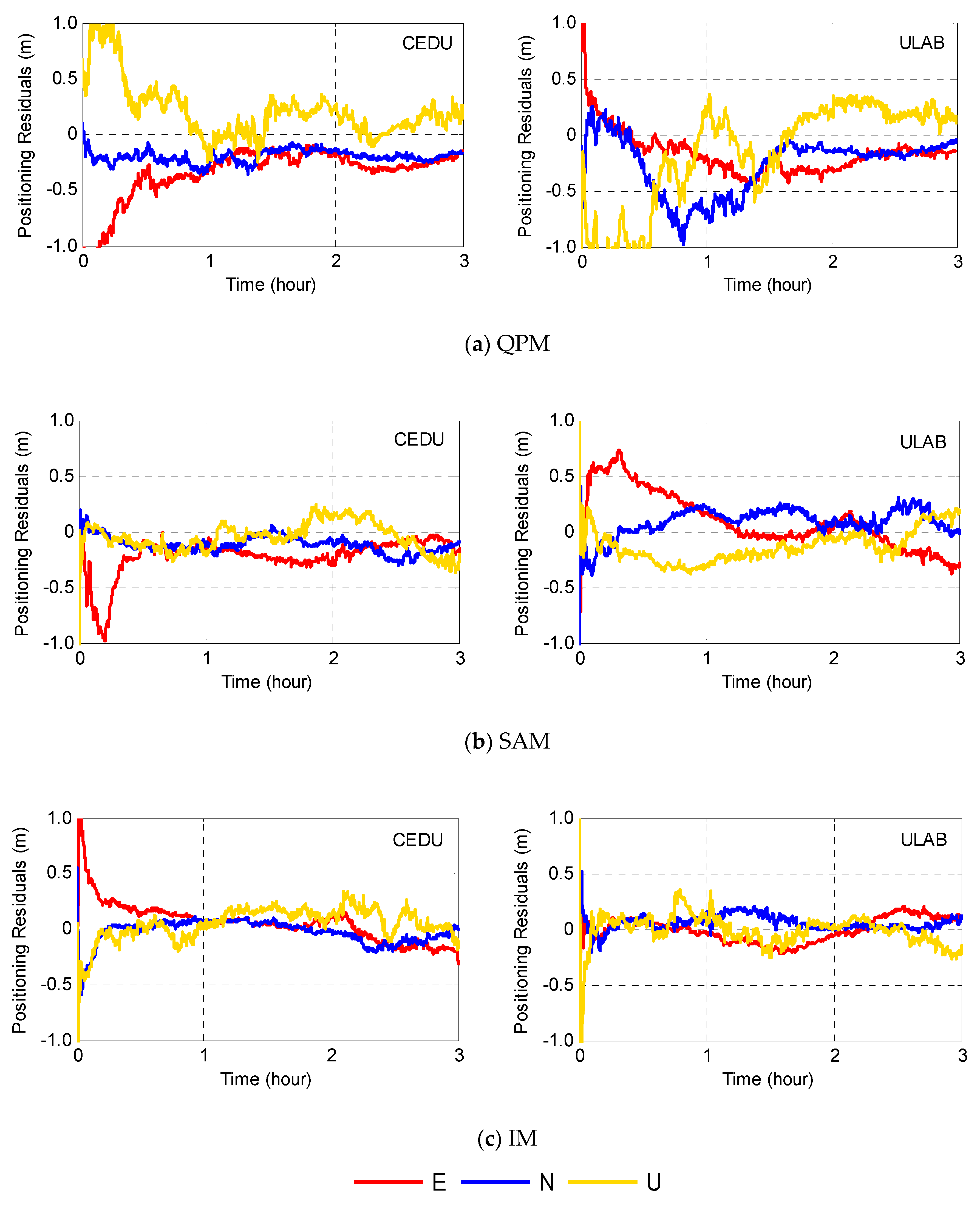 Remotesensing 11 02554 g007 Remotesensing 11 02554 g007