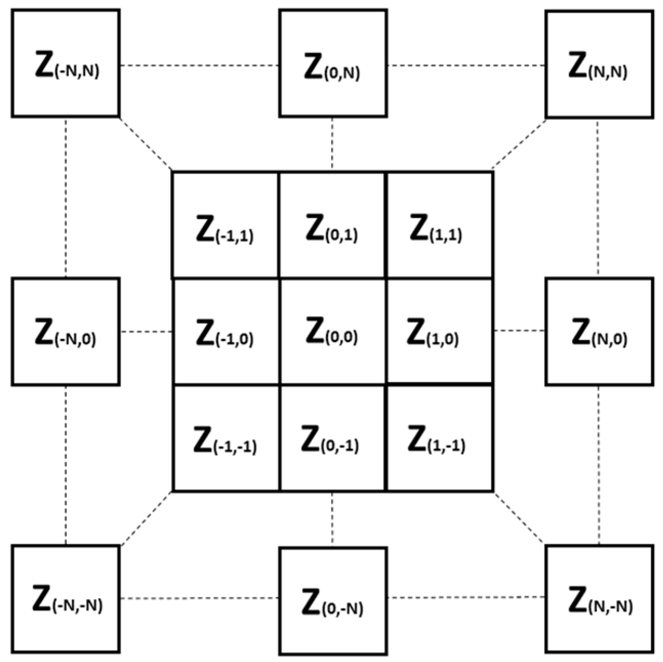 Remotesensing 11 02556 g001