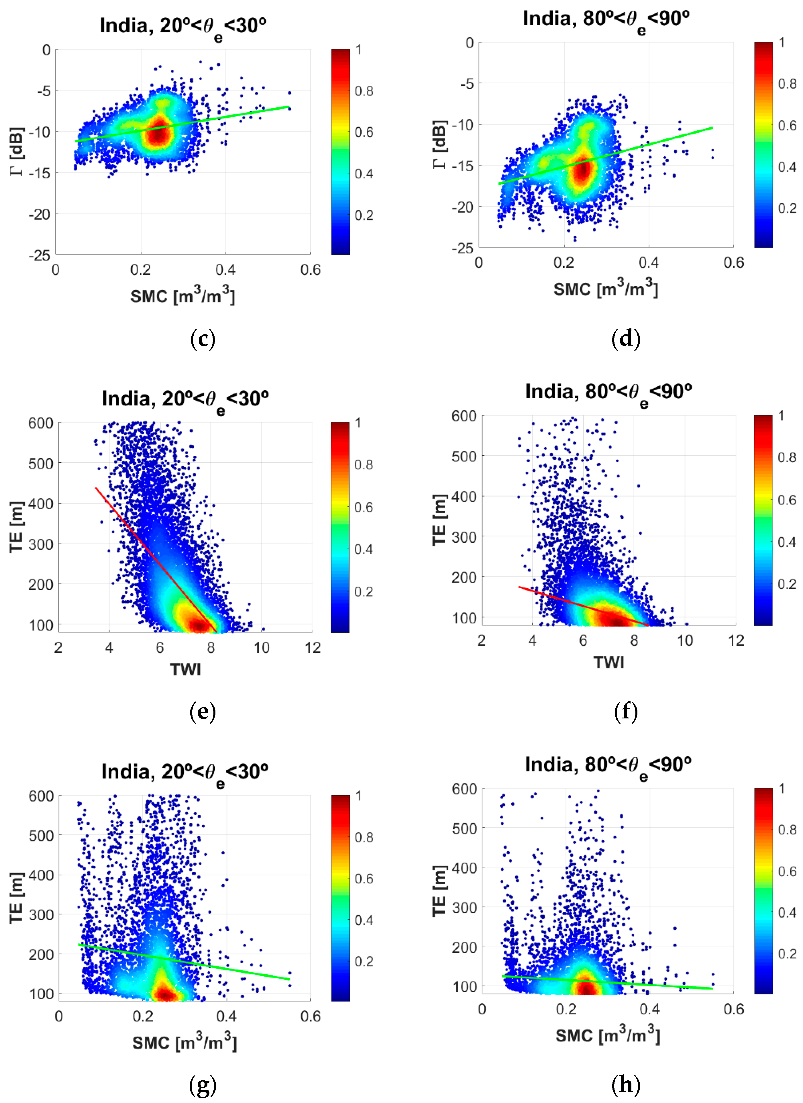 Remotesensing 11 02556 g008b