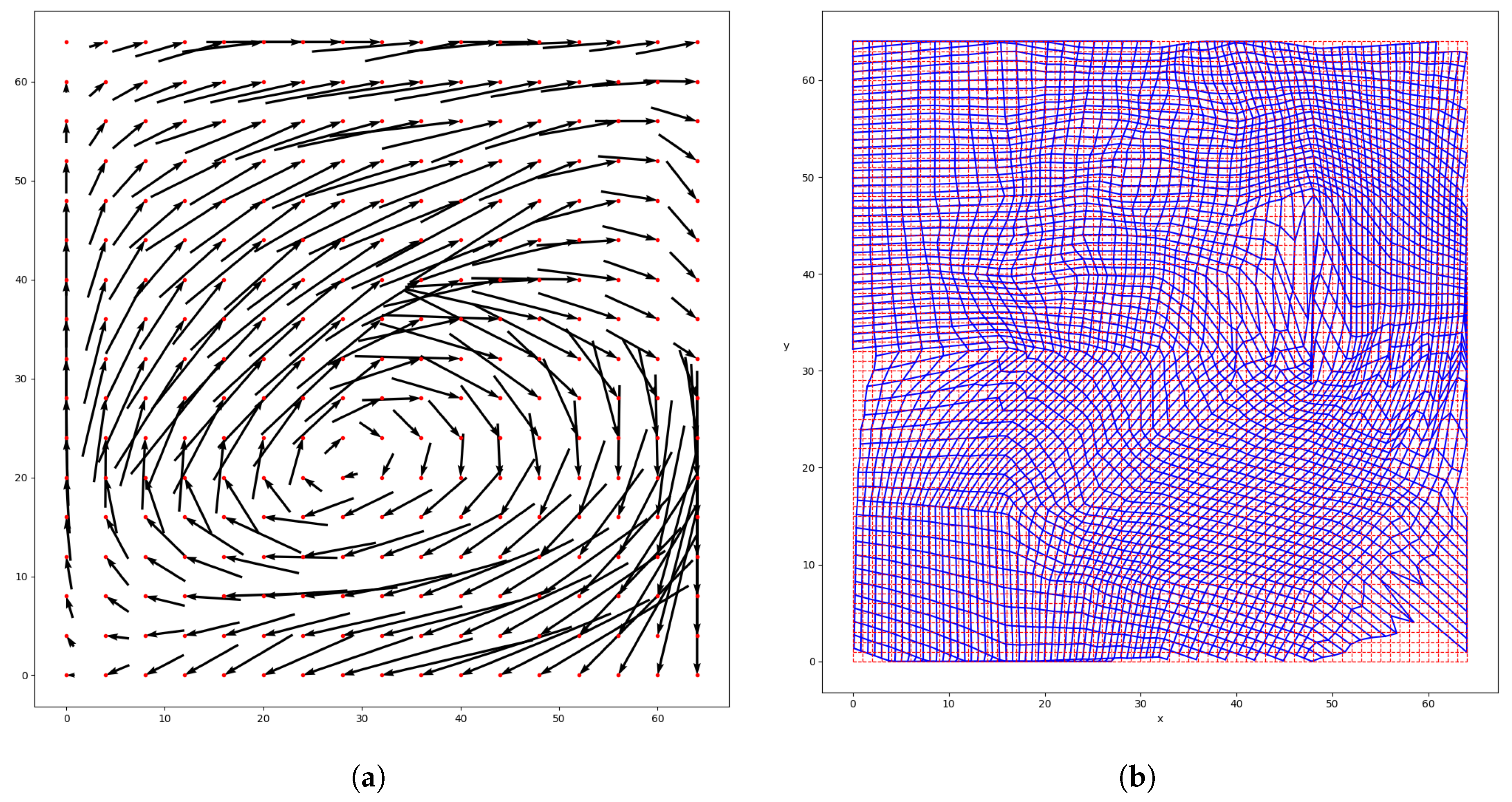 Remotesensing 11 02557 g0a1