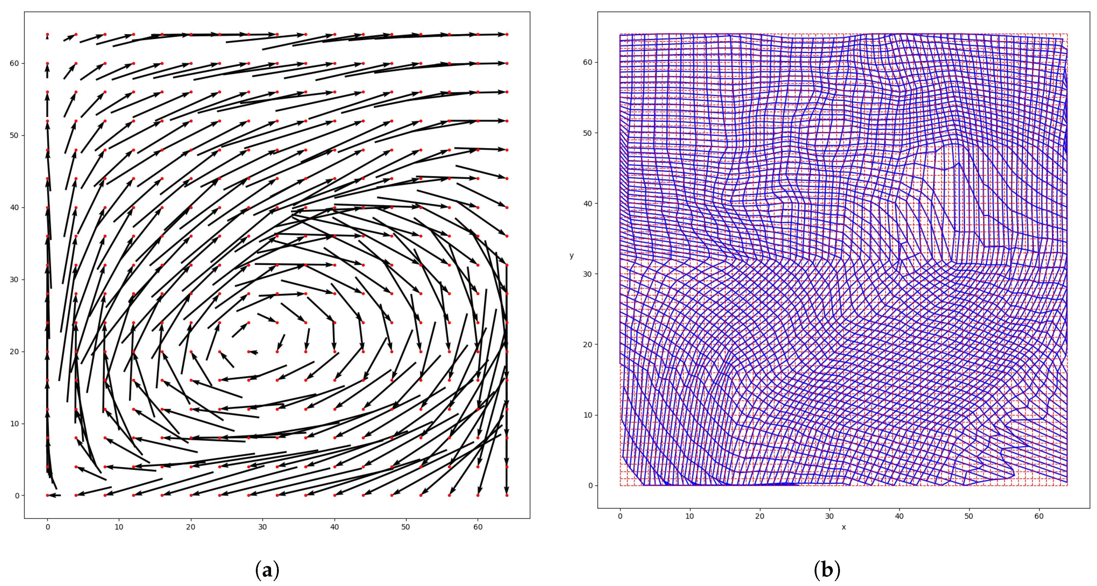 Remotesensing 11 02557 g0a3
