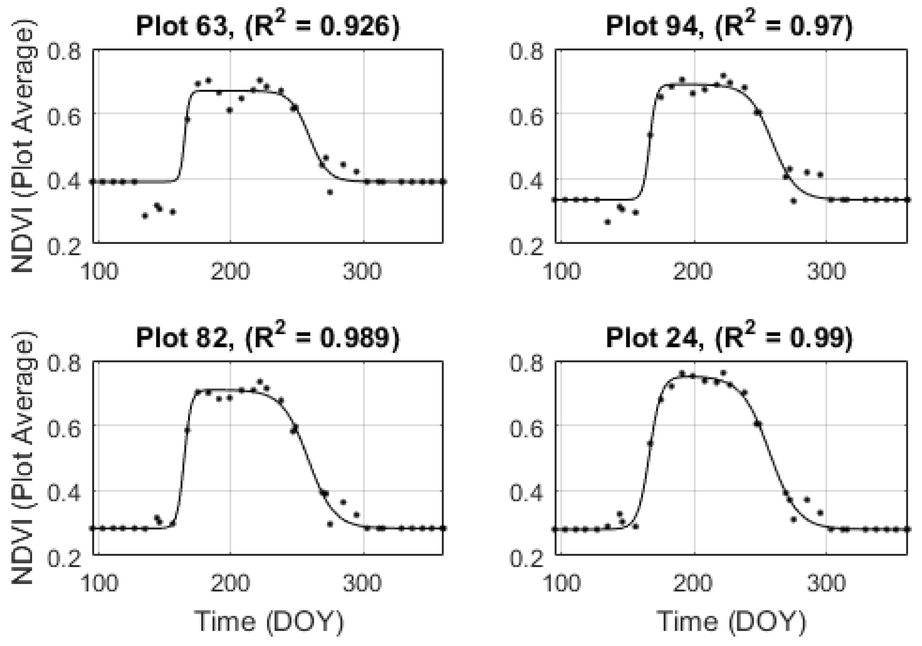 Remotesensing 11 02558 g005 Remotesensing 11 02558 g005