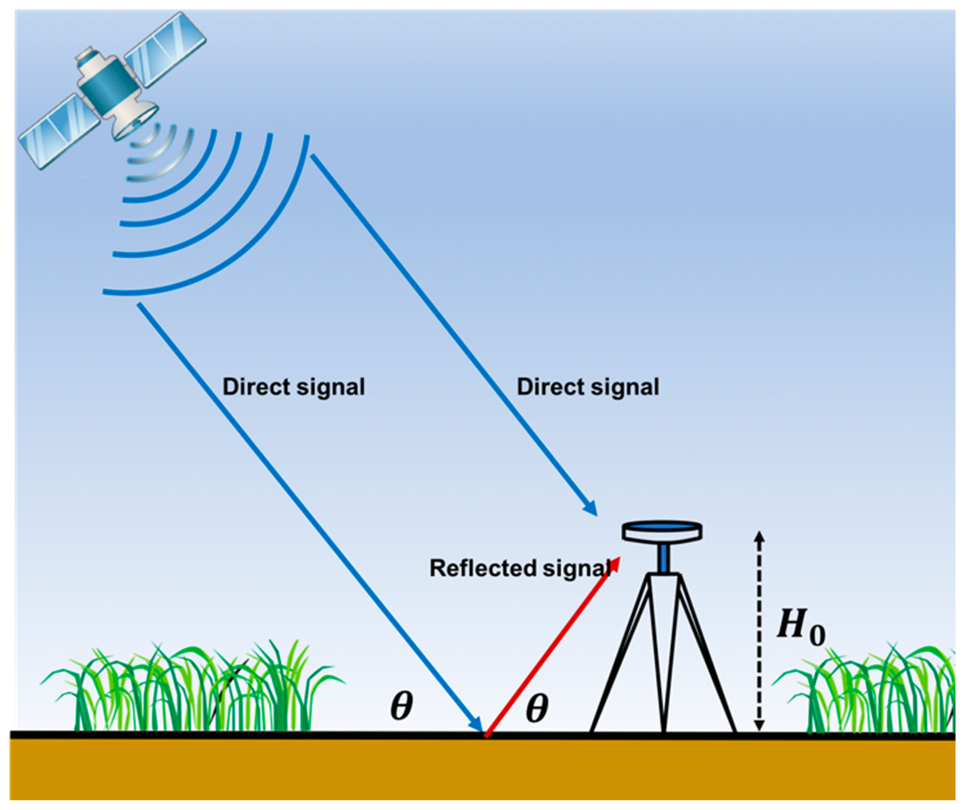 Remotesensing 11 02559 g001