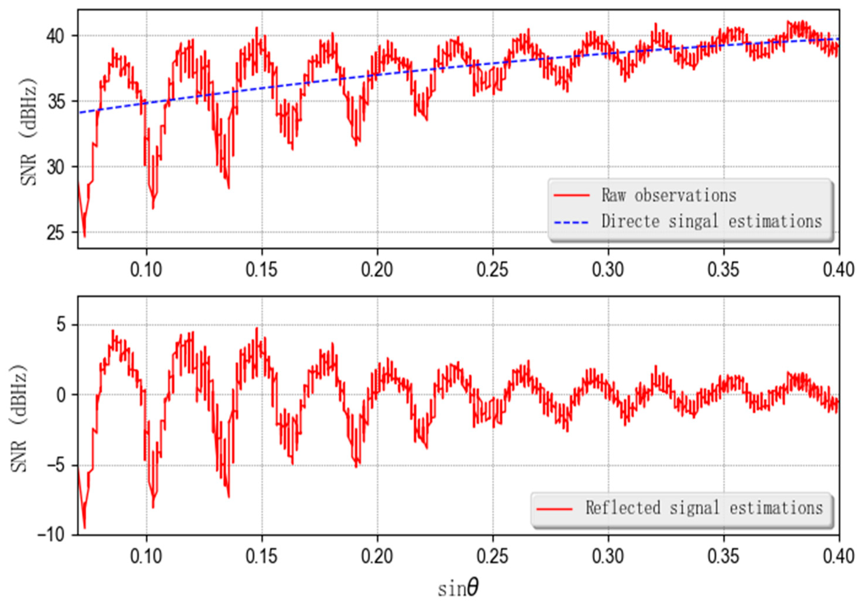 Remotesensing 11 02559 g002