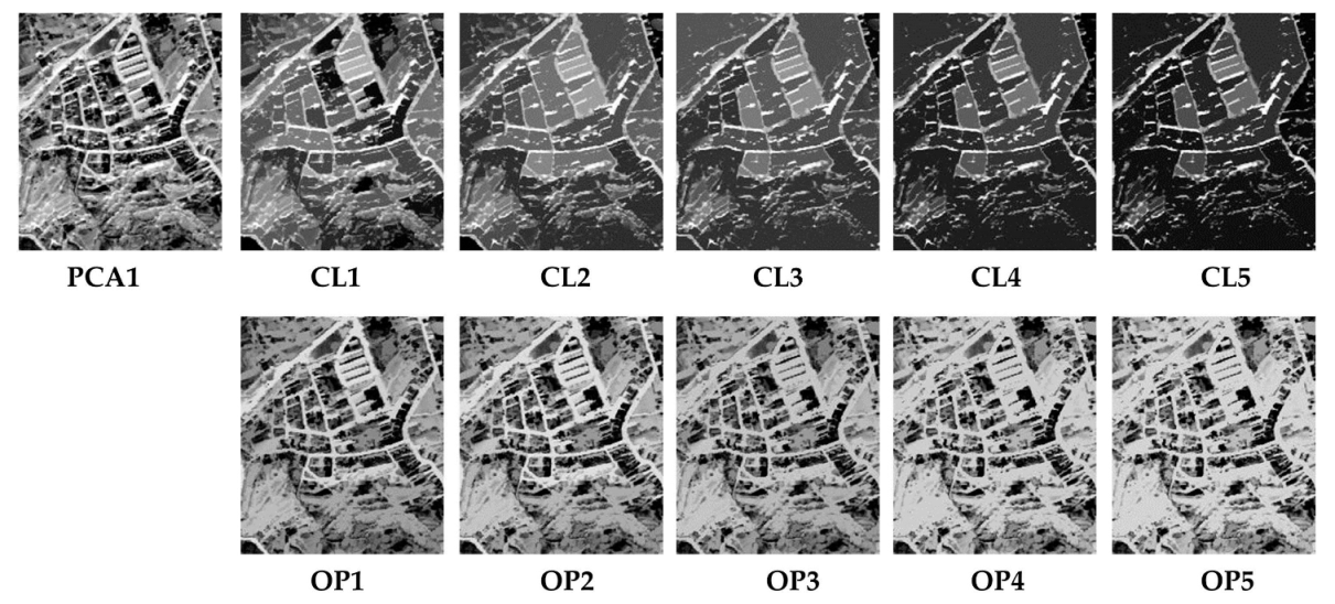 Remotesensing 11 02560 g004