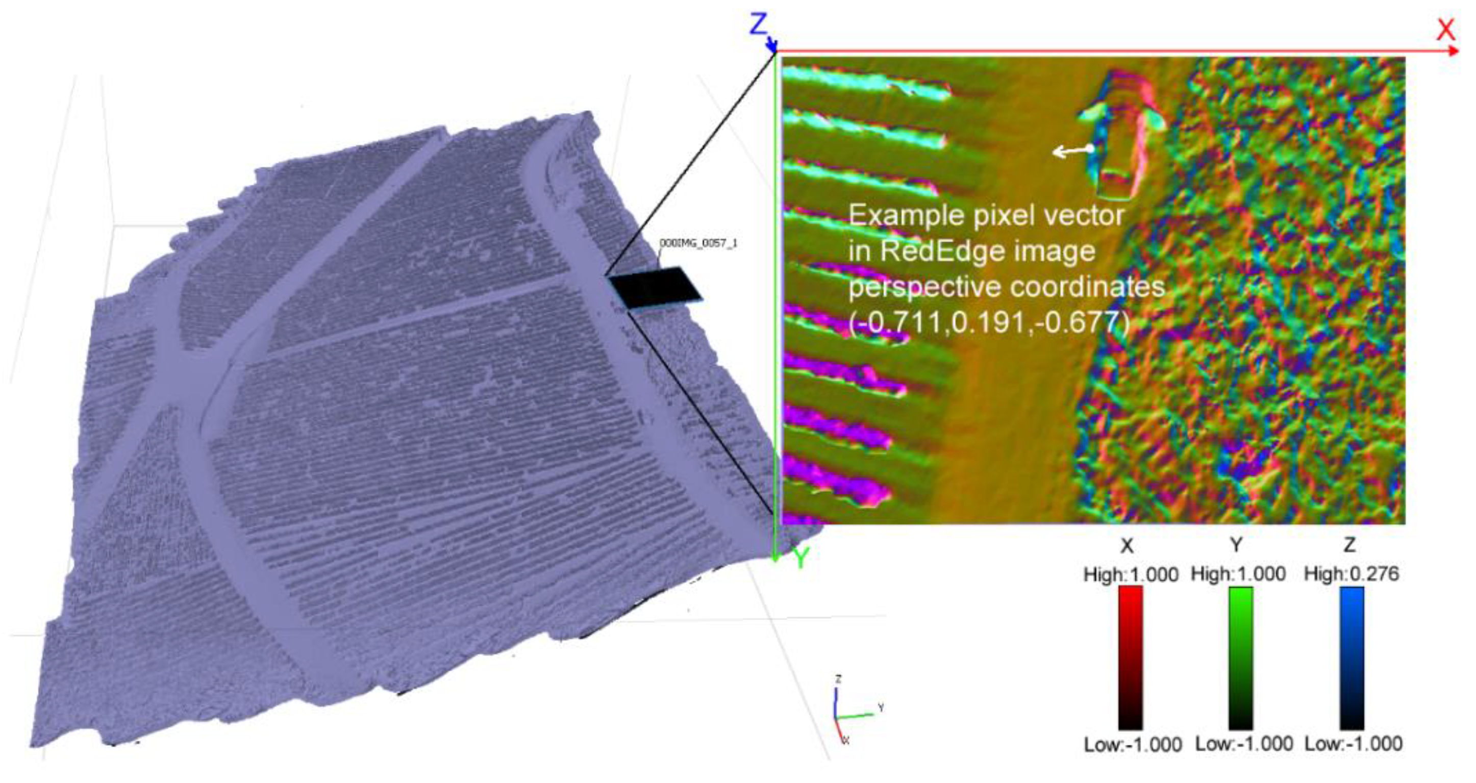 Remotesensing 11 02561 g005