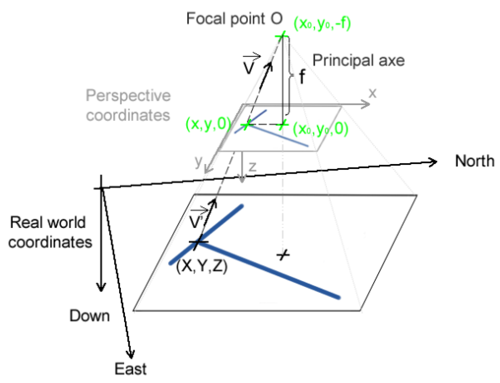 Remotesensing 11 02561 g006